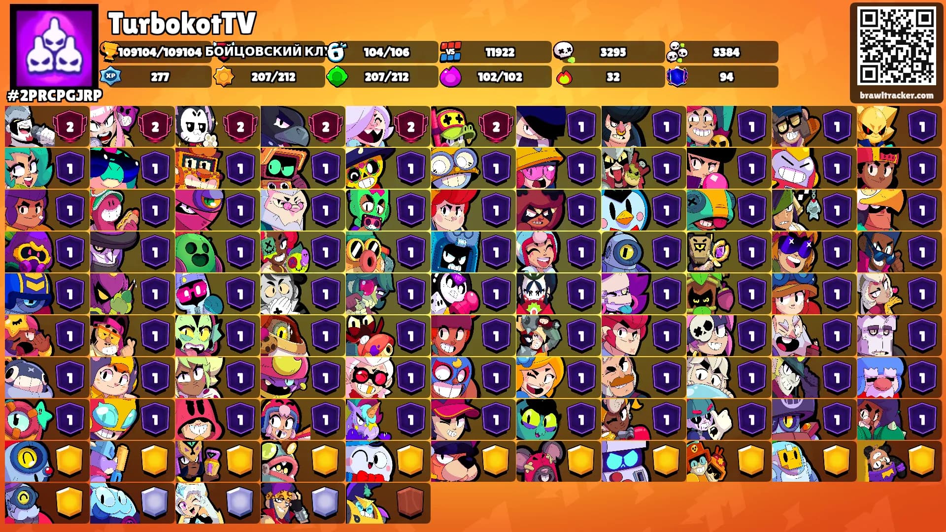 TurbokotTV's Ranks