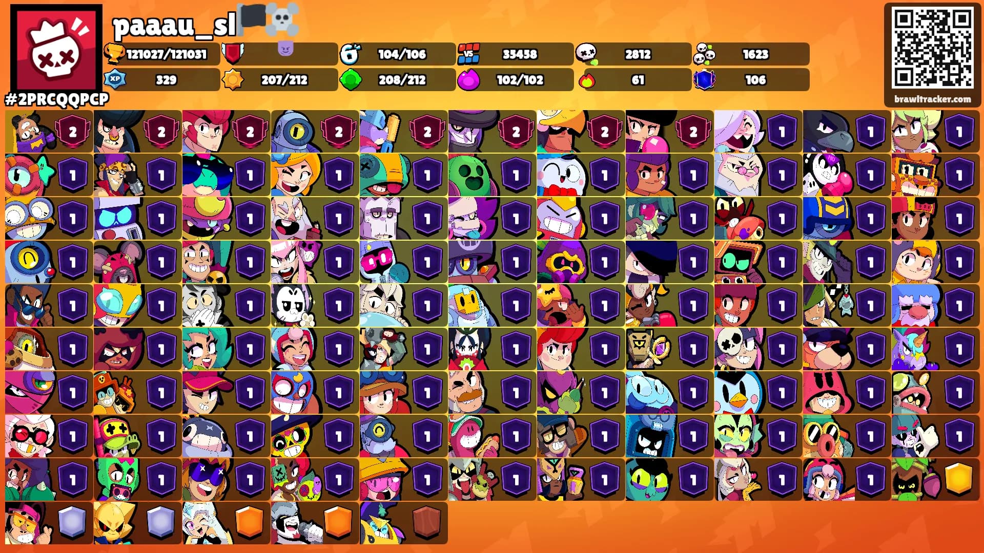 paaau_sl🏴‍☠️'s Ranks