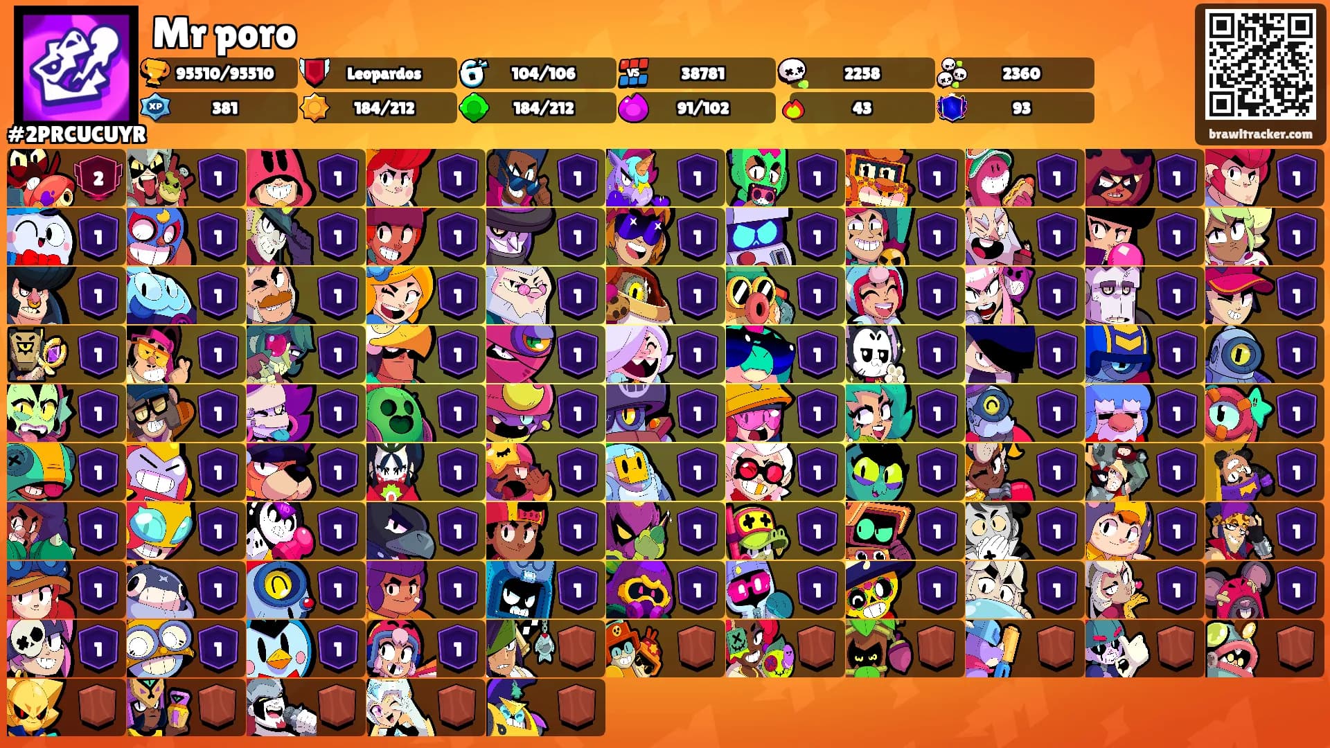 Mr poro's Ranks