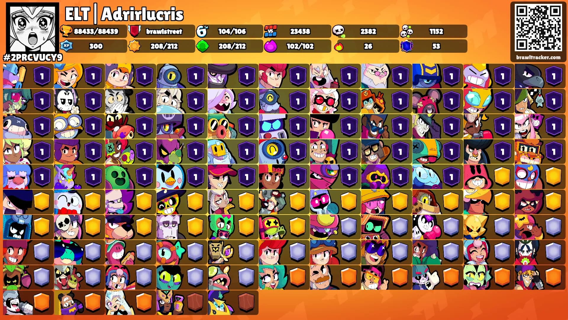 ELT|Adrirlucris's Ranks