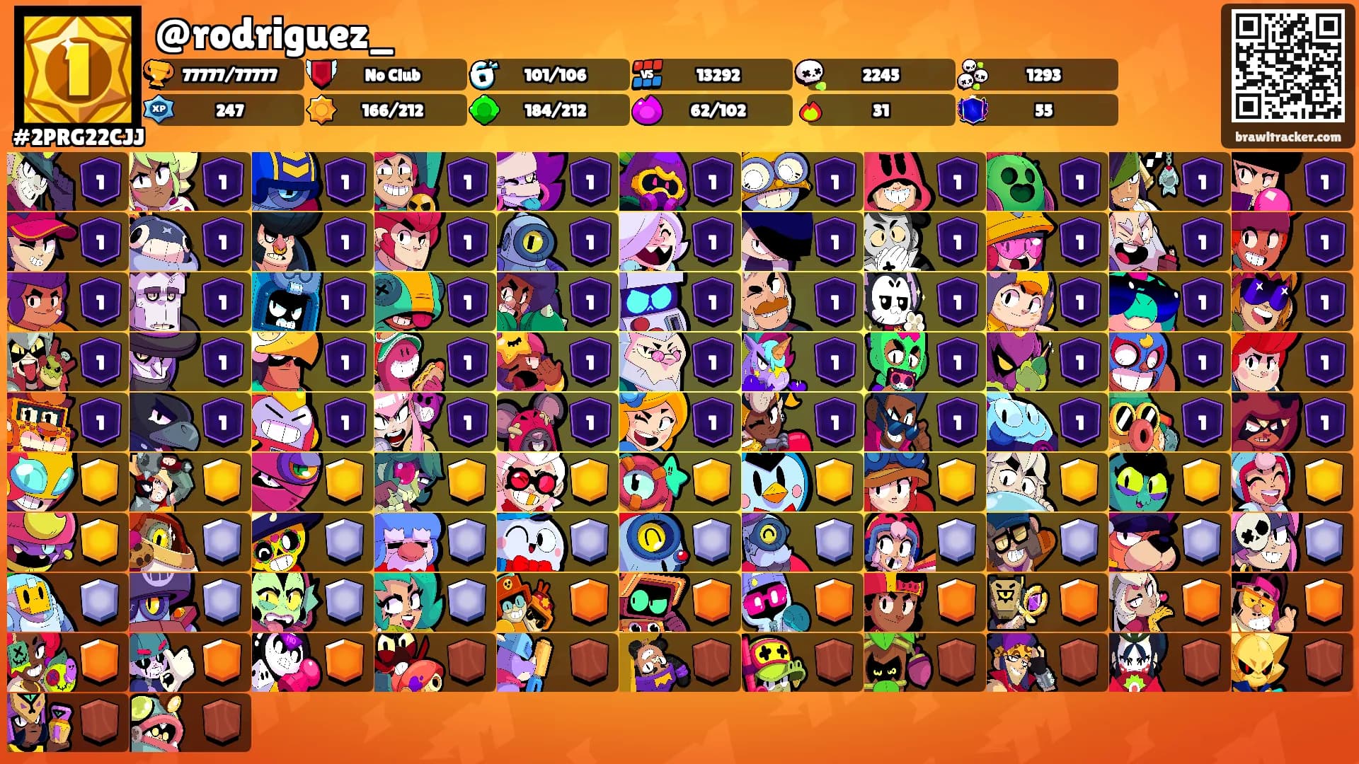 @rodriguez_'s Ranks