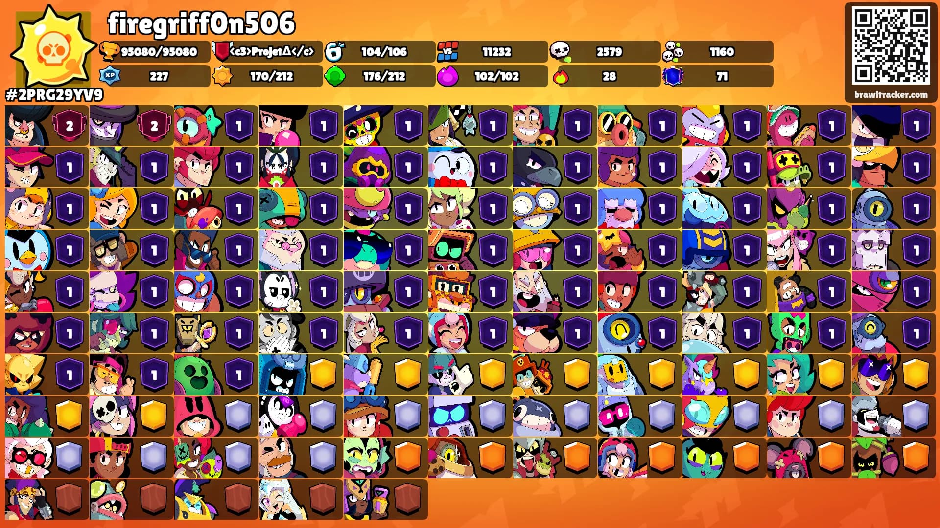 firegriff0n506's Ranks