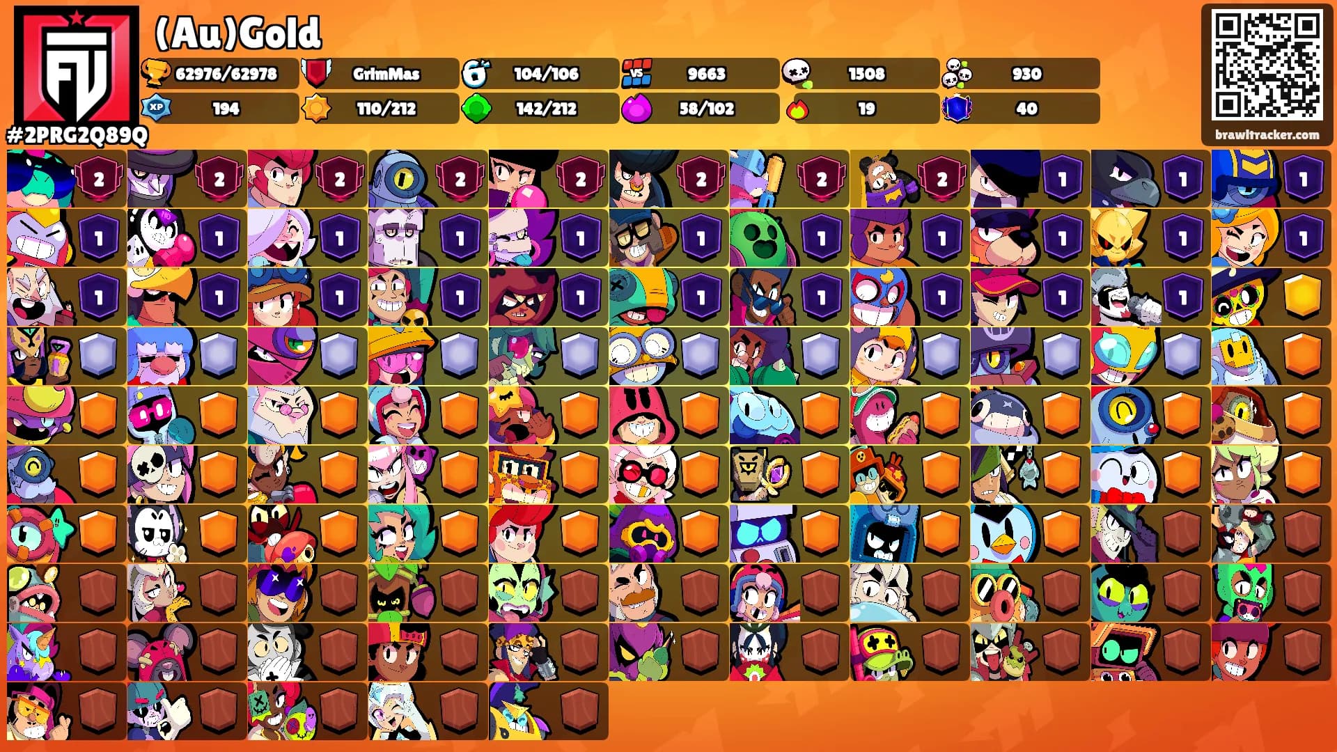 (Au)Gold's Ranks