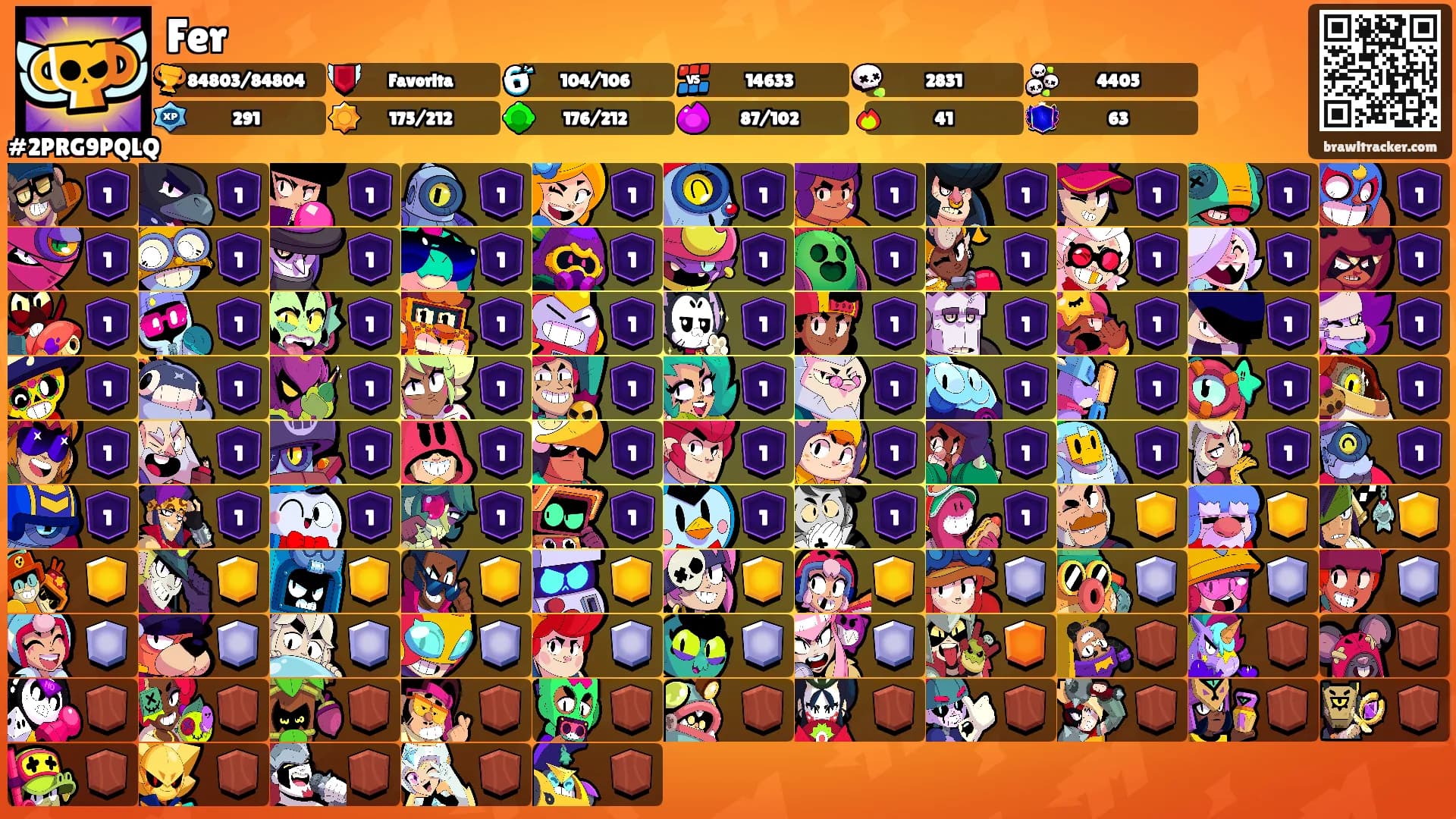 Fer's Ranks