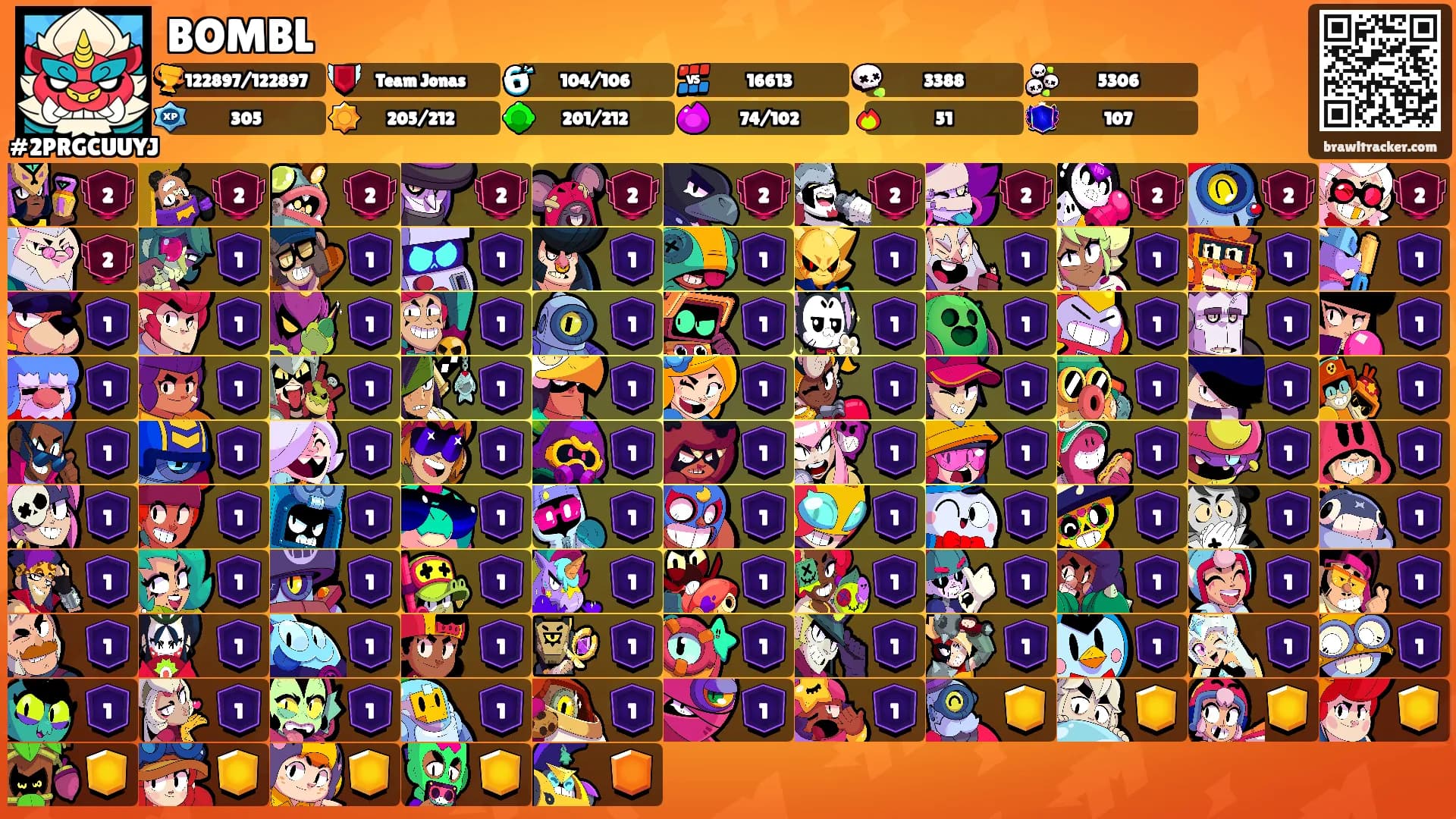 BOMBL's Ranks
