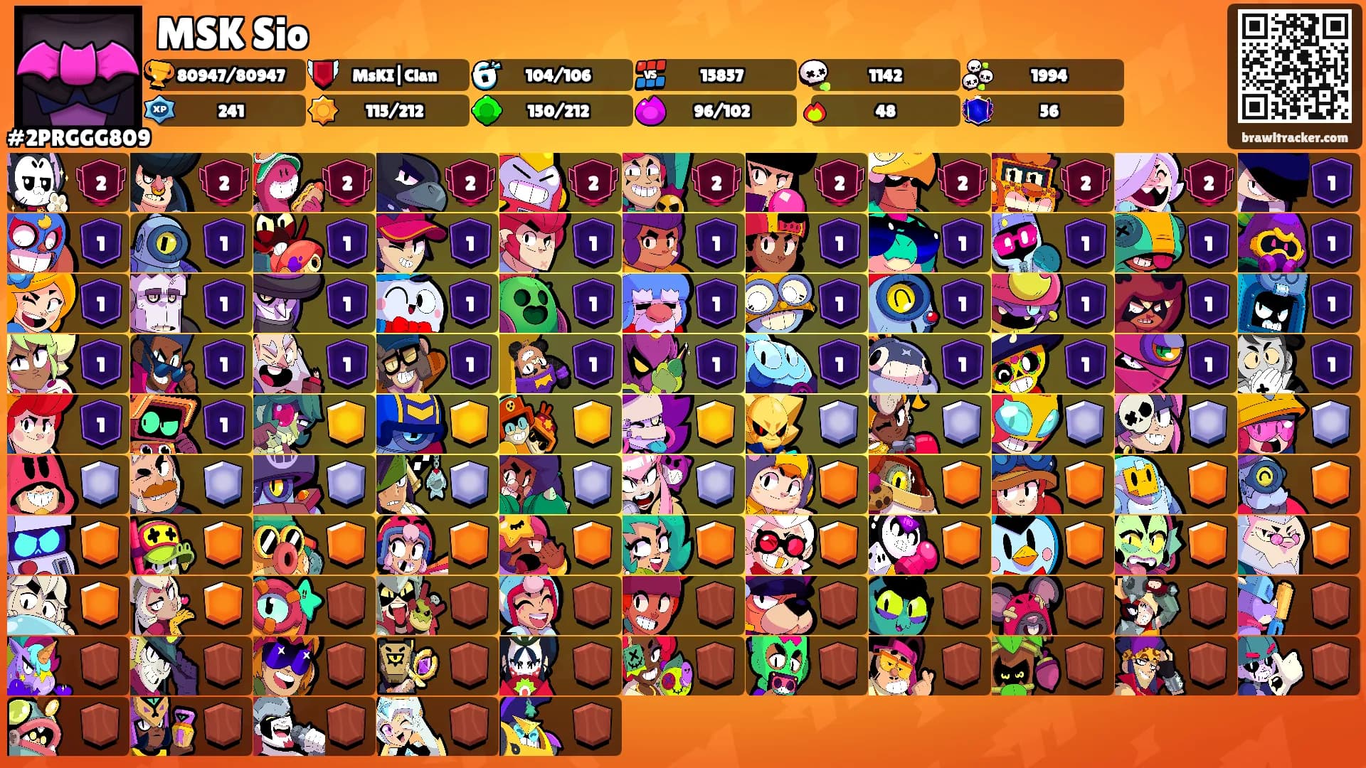 MSK Sio's Ranks