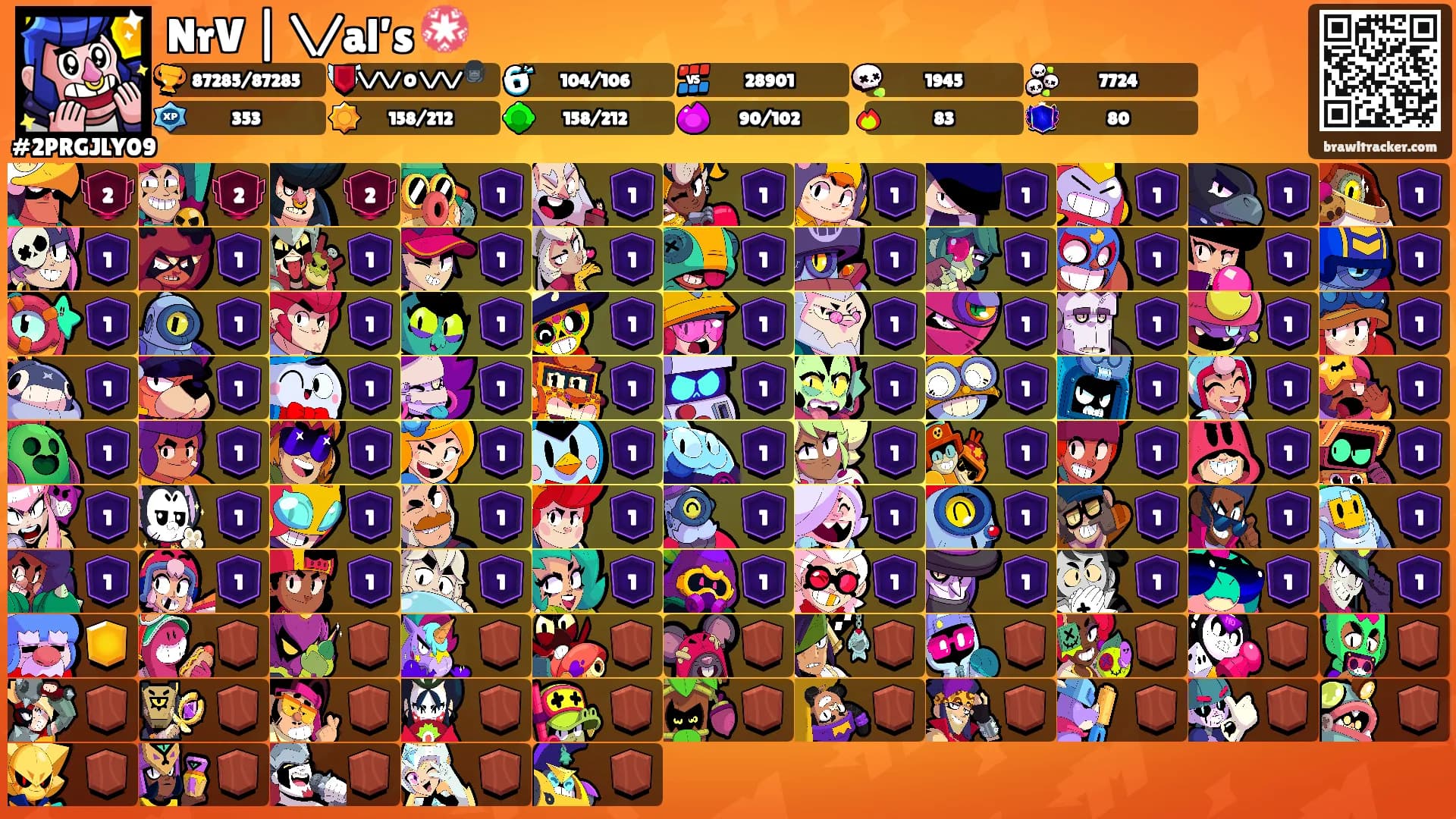 NrV | \/al’s 💮's Ranks