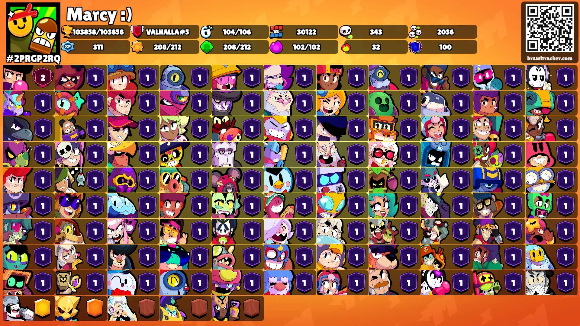 Marcy :)'s Ranks