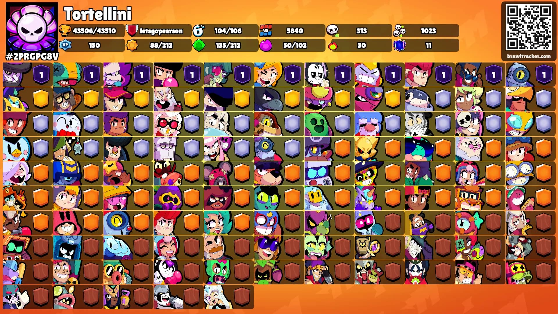 Tortellini's Ranks
