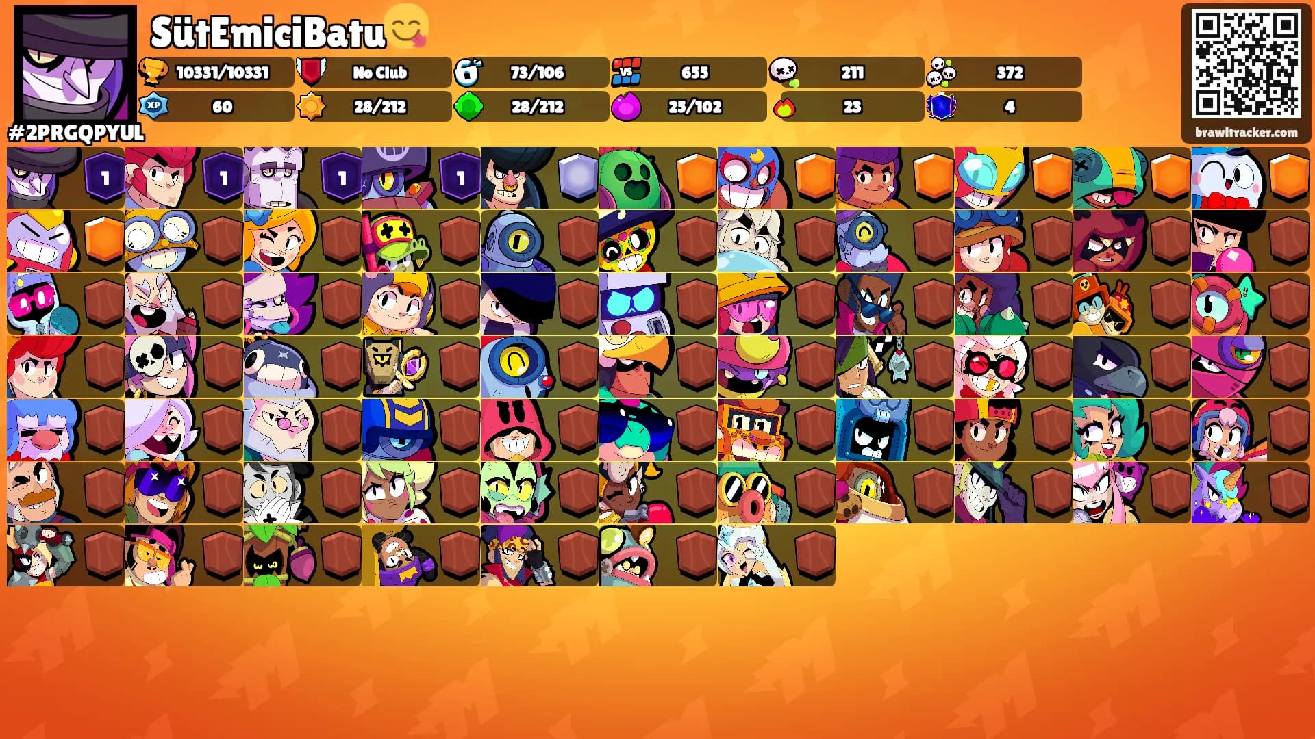 SütEmiciBatu😋's Ranks