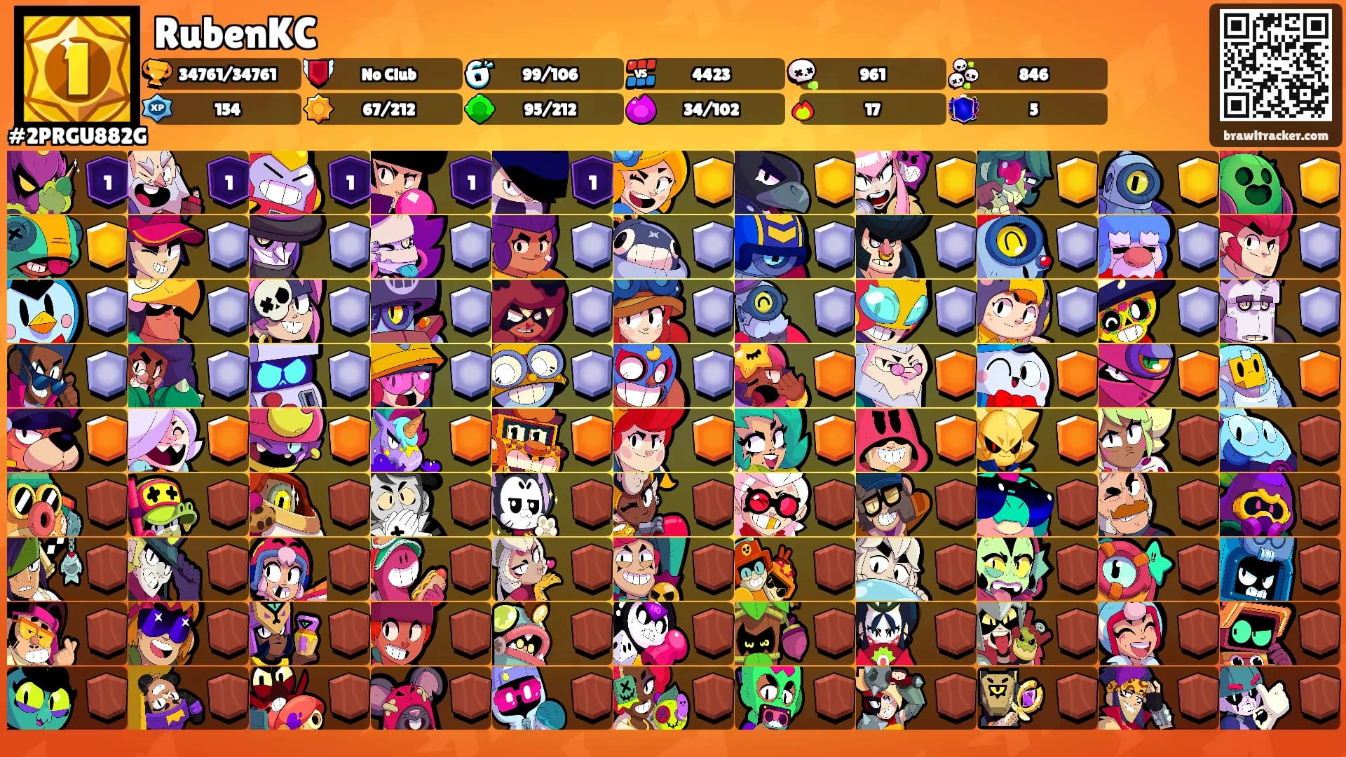 RubenKC's Ranks