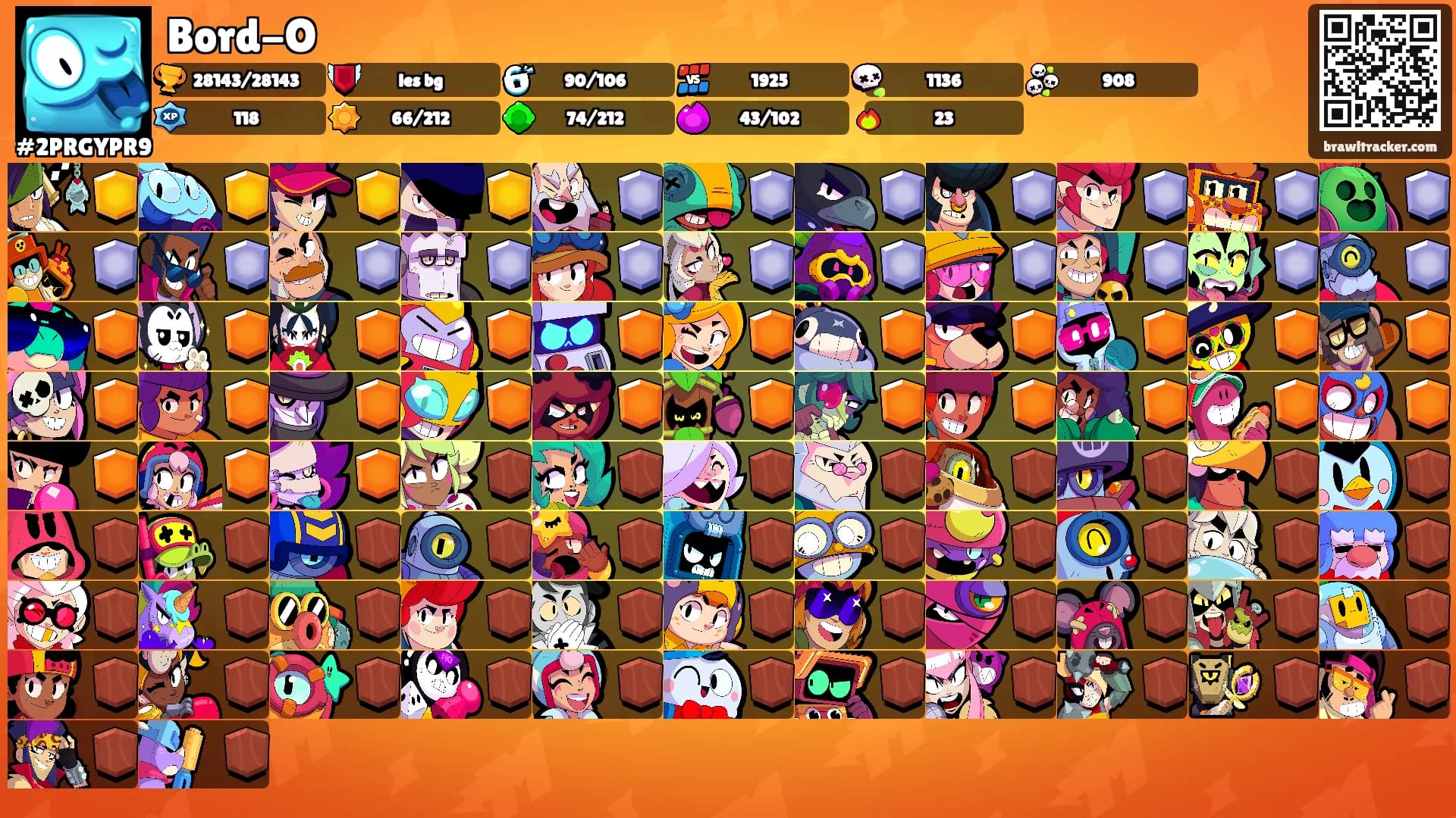 Bord-O's Ranks