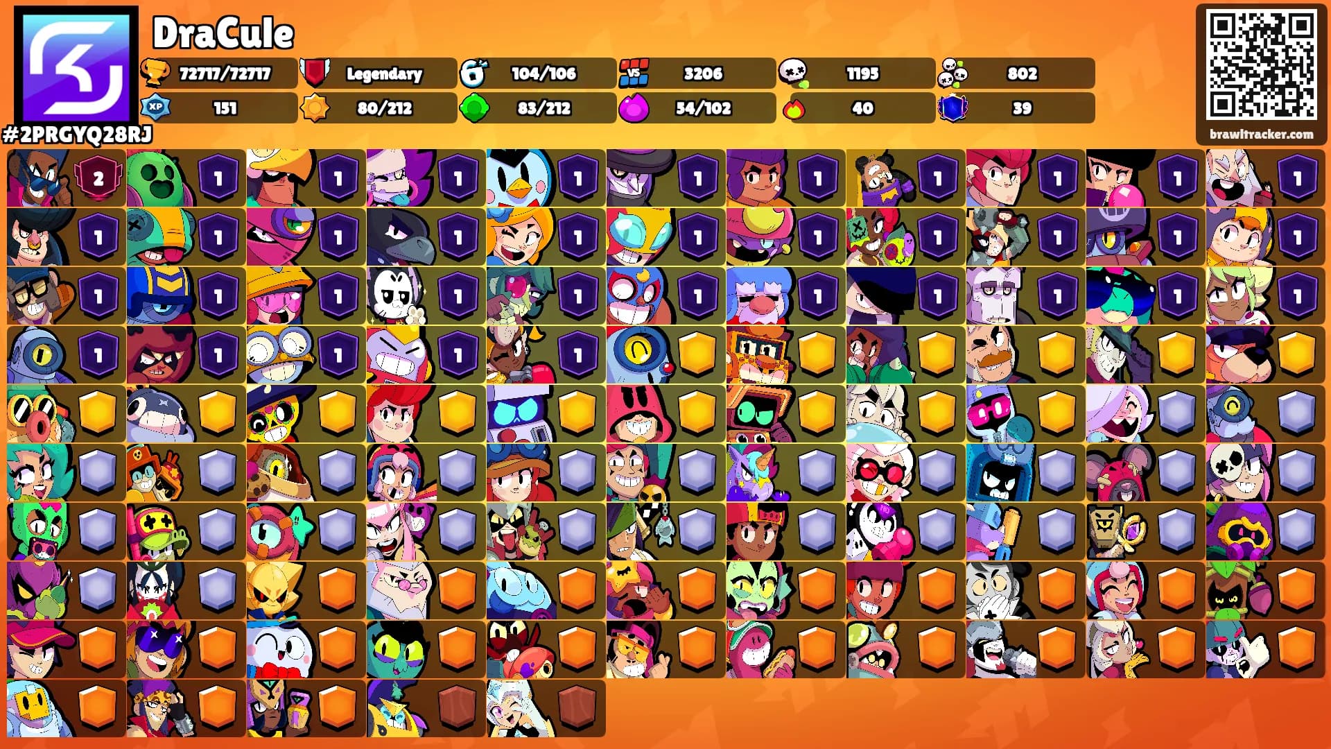 DraCule's Ranks