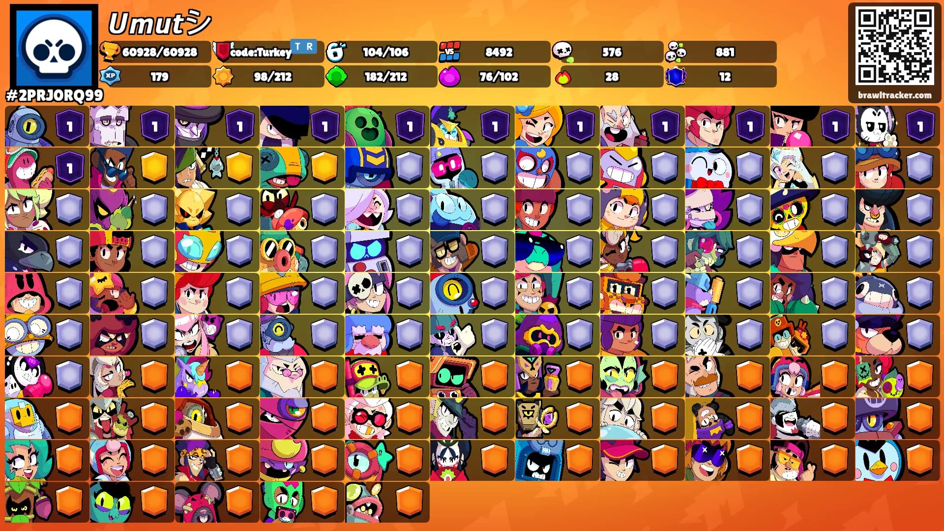 𝙐𝙢𝙪𝙩シ's Ranks