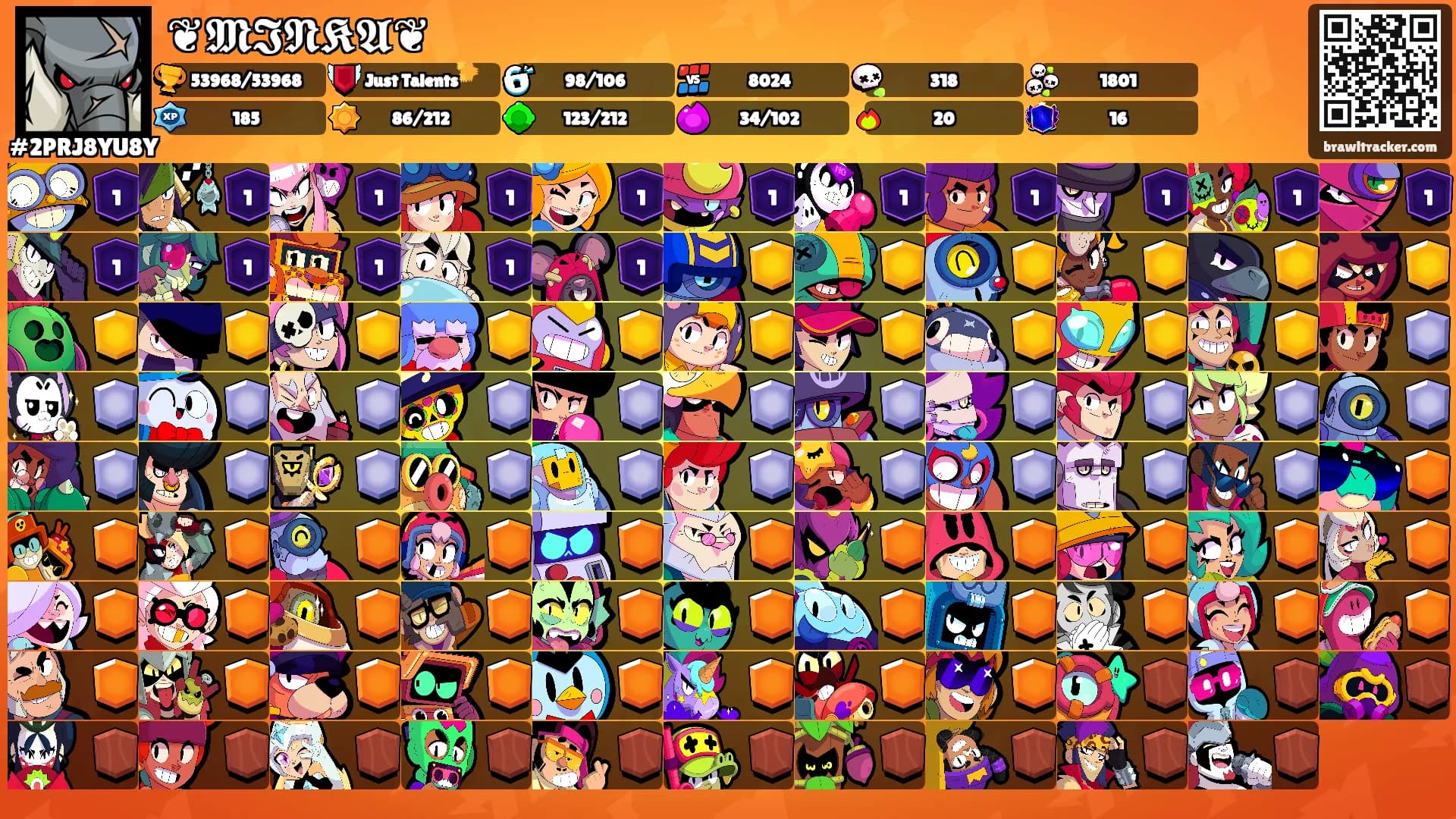 ❦𝕸𝕴𝕹𝕶𝕬❦'s Ranks