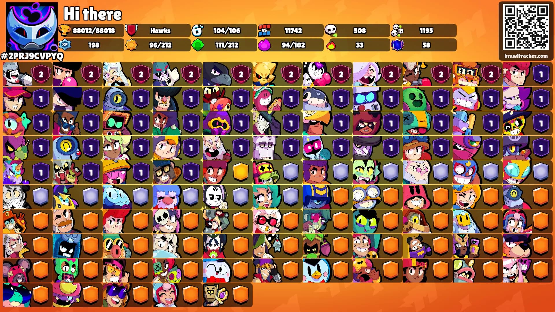 Hi there's Ranks