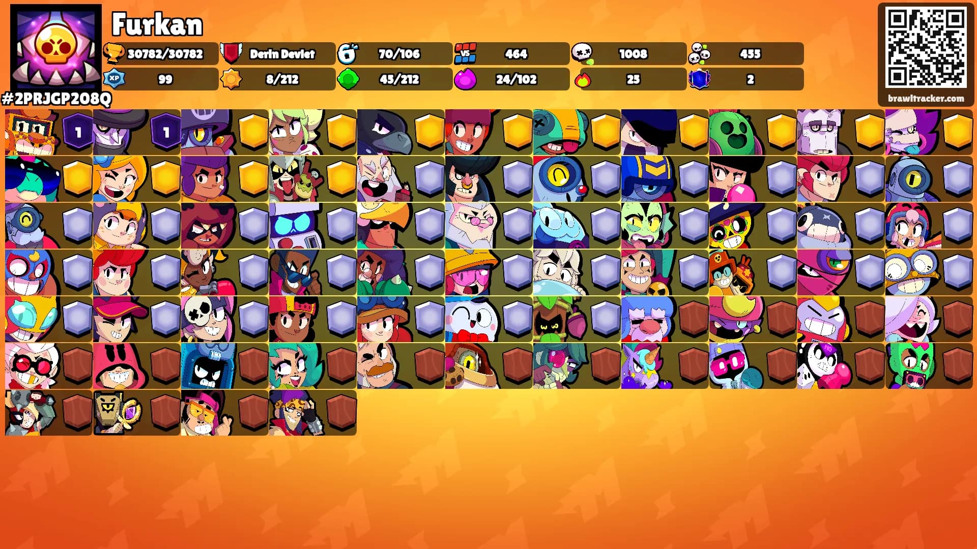 Furkan's Ranks