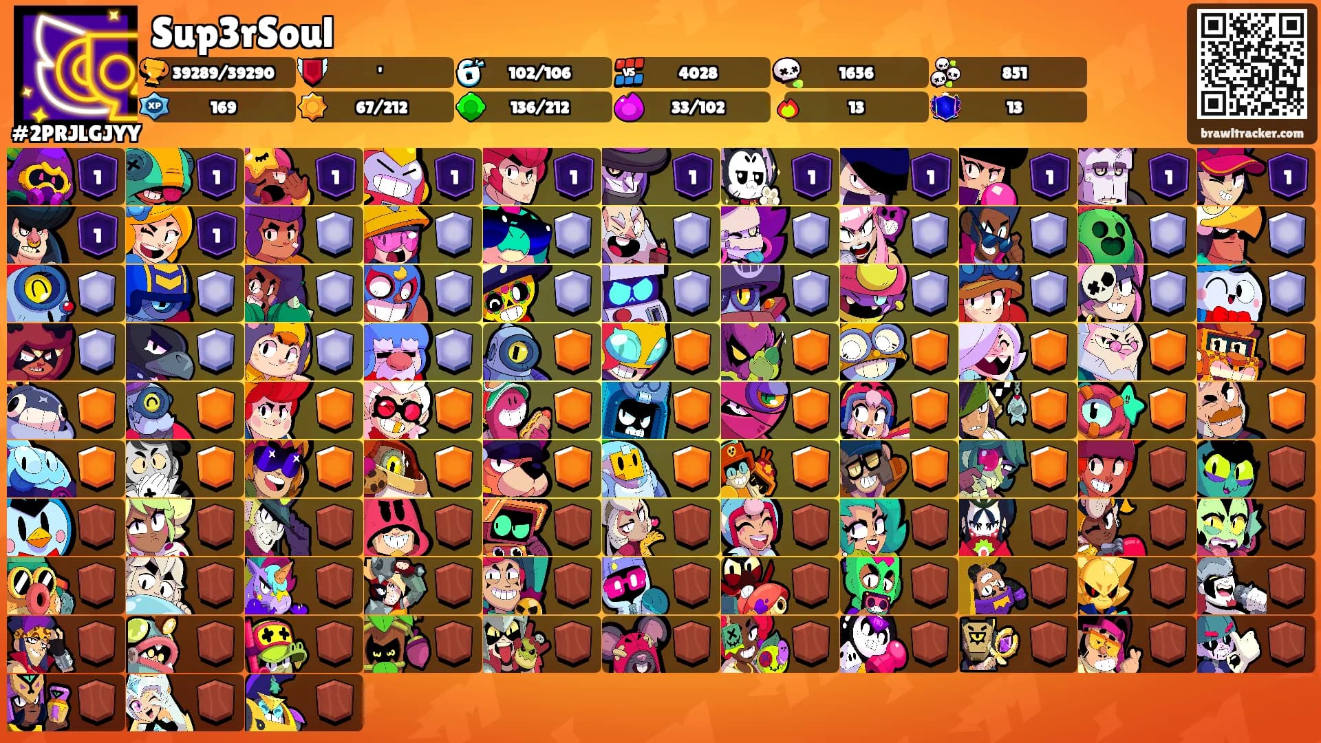 Sup3rSoul's Ranks