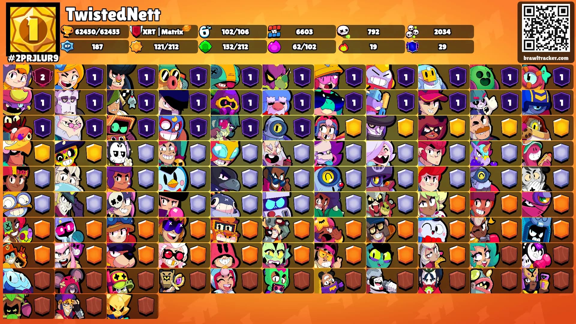 TwistedNett's Ranks