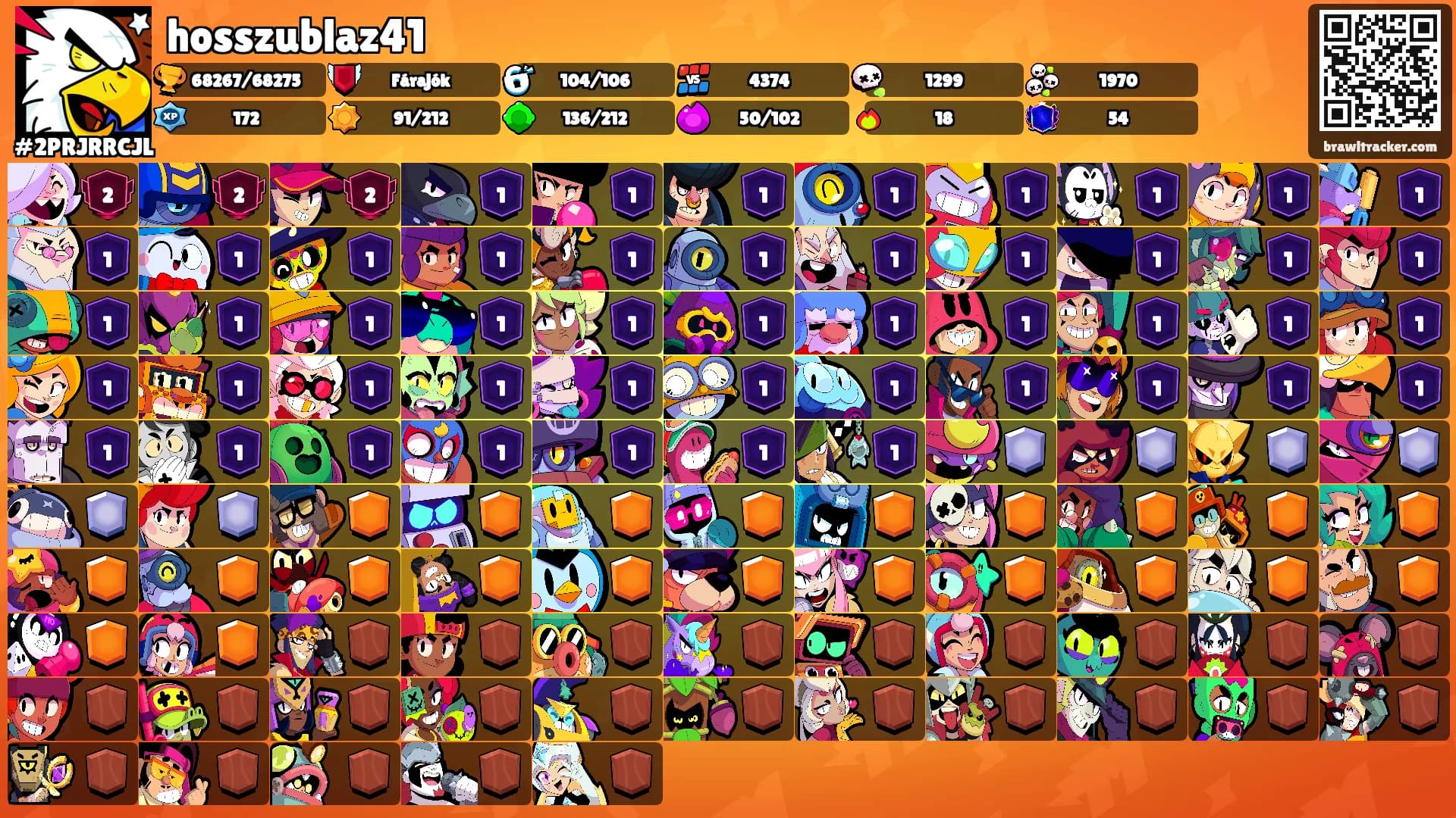 hosszublaz41's Ranks