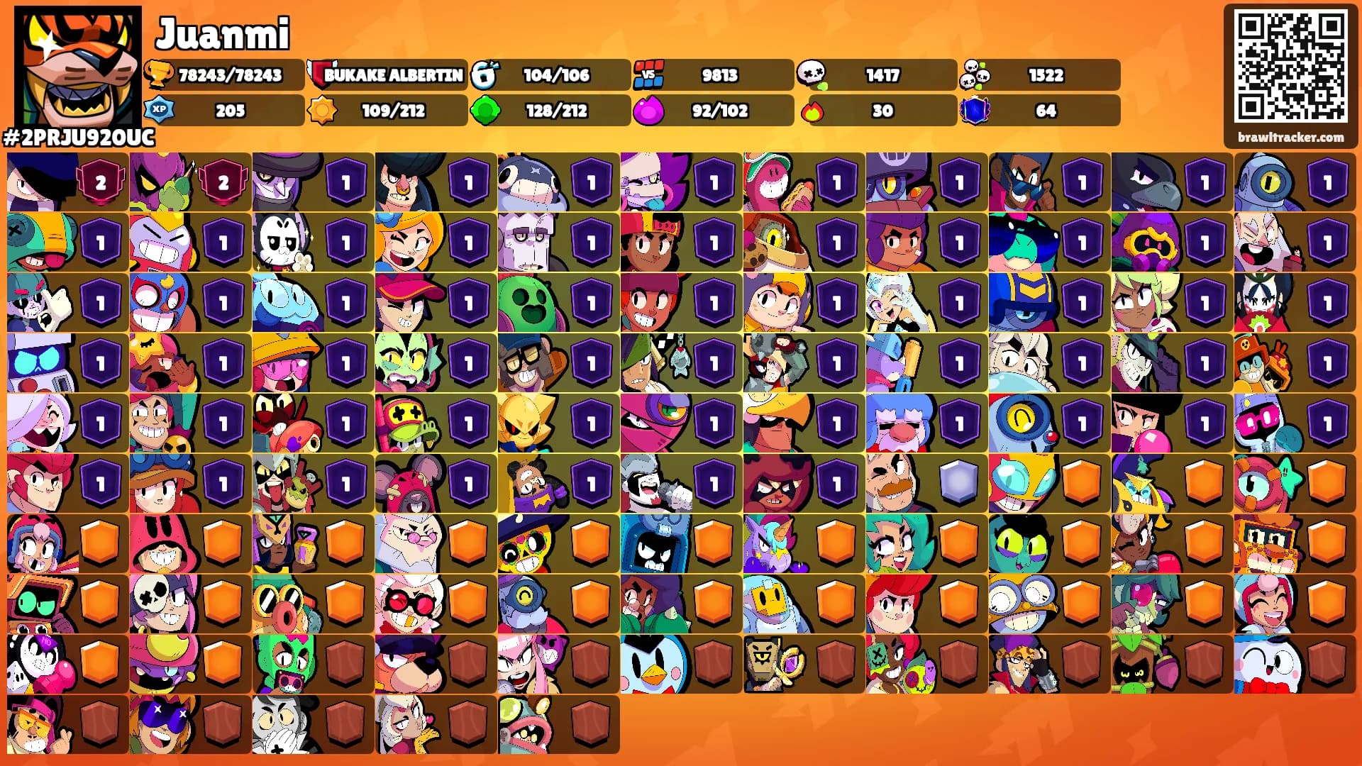 Juanmi's Ranks