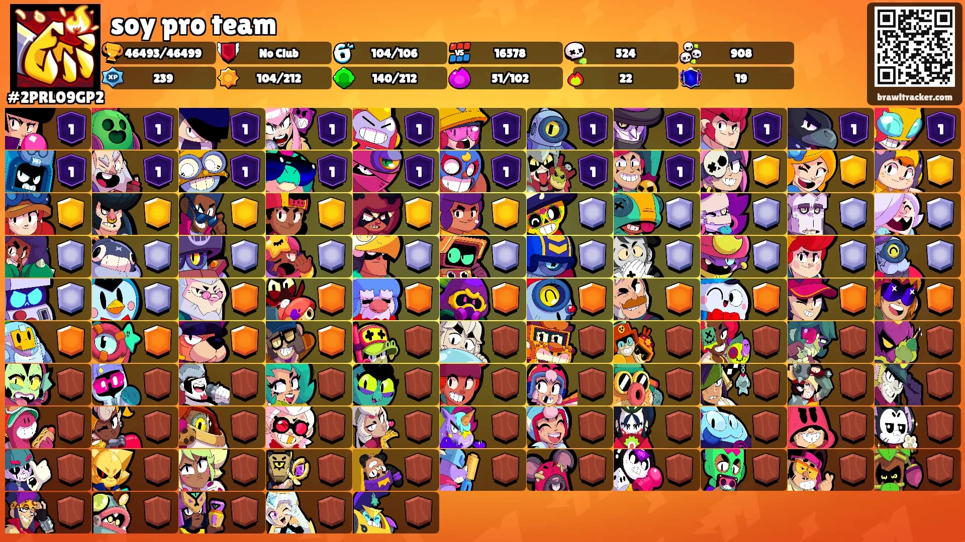soy pro team's Ranks