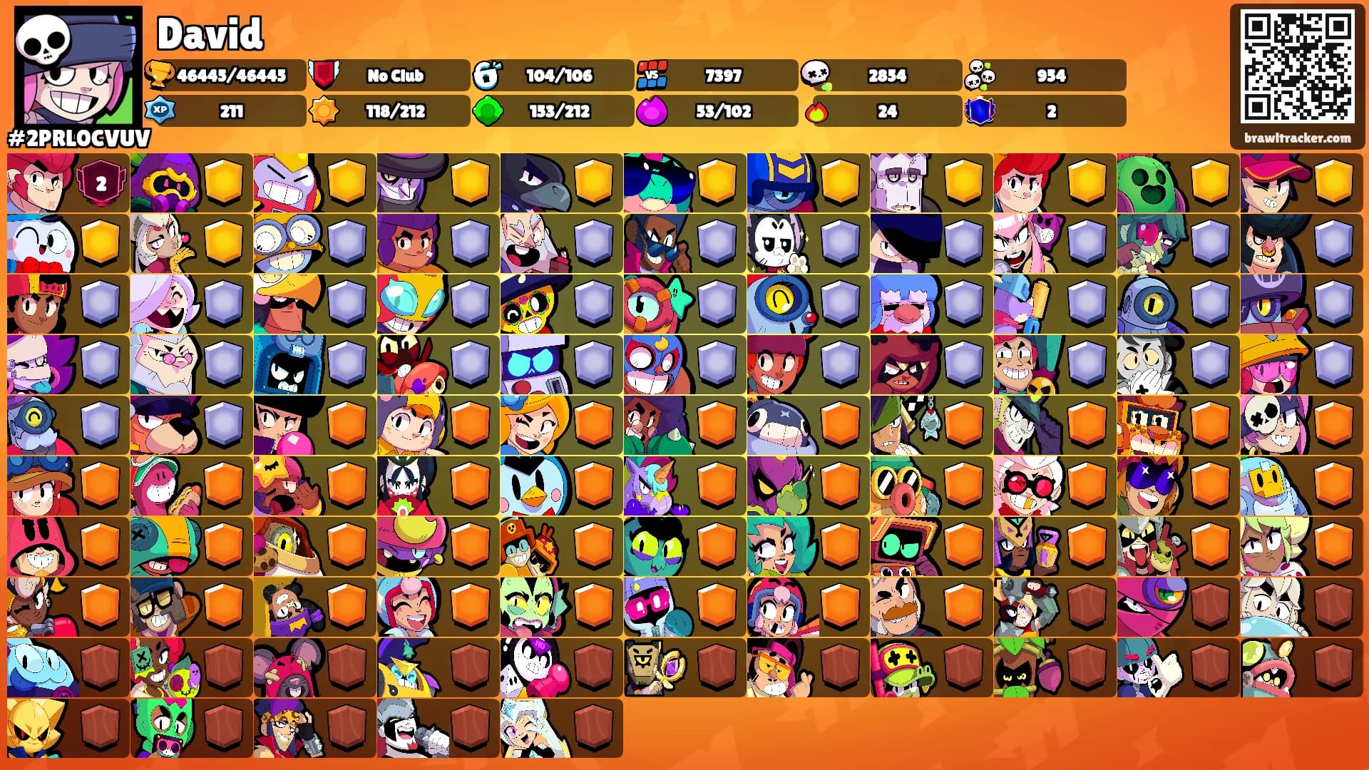 David's Ranks