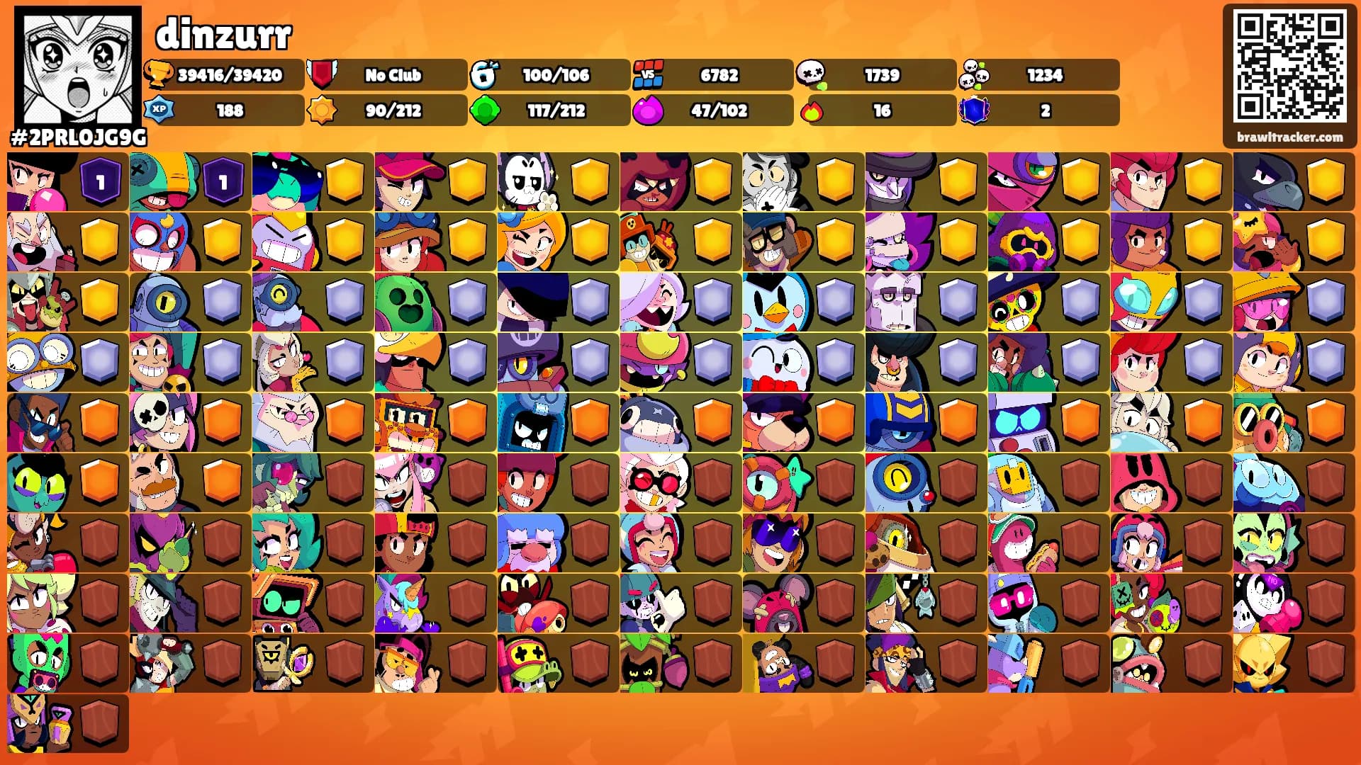 dinzurr's Ranks