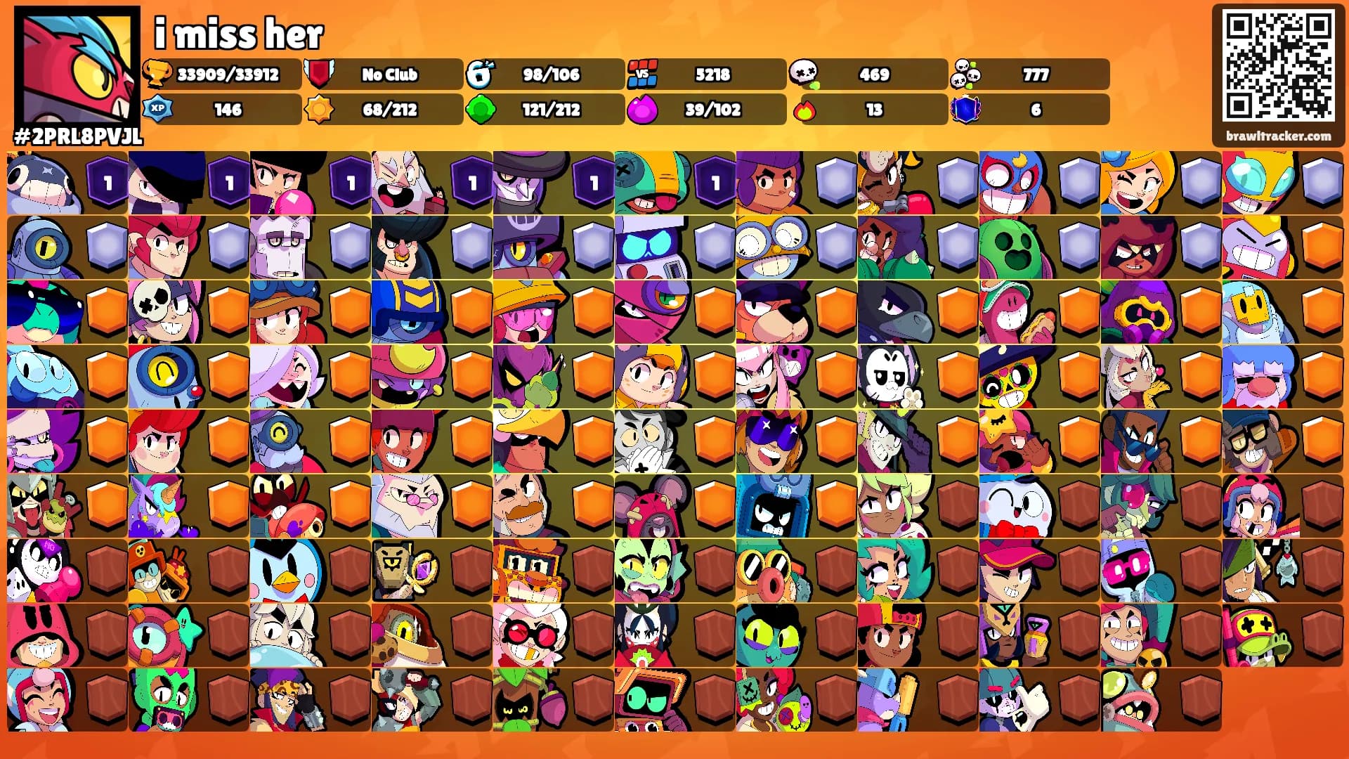 i miss her's Ranks