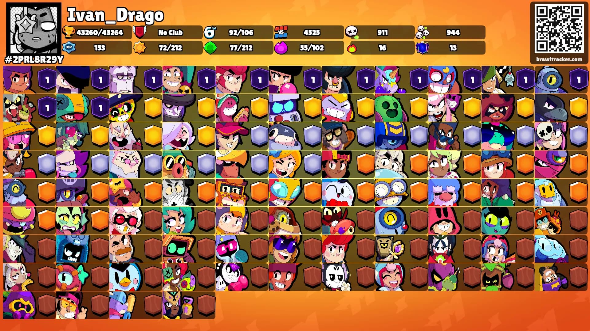 Ivan_Drago's Ranks
