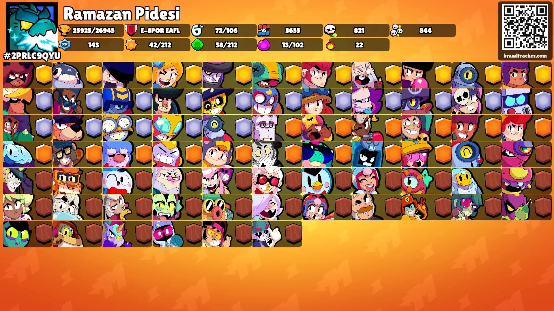 Ramazan Pidesi's Ranks