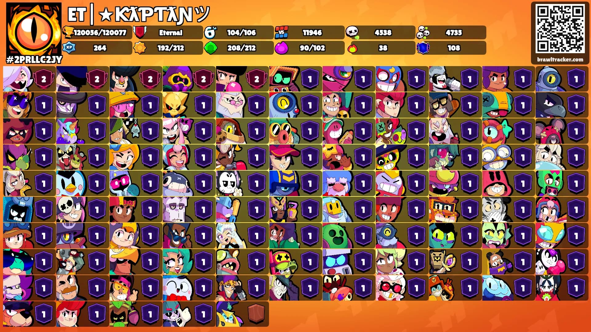 ET|★ƘƛƤƬƛƝツ's Ranks
