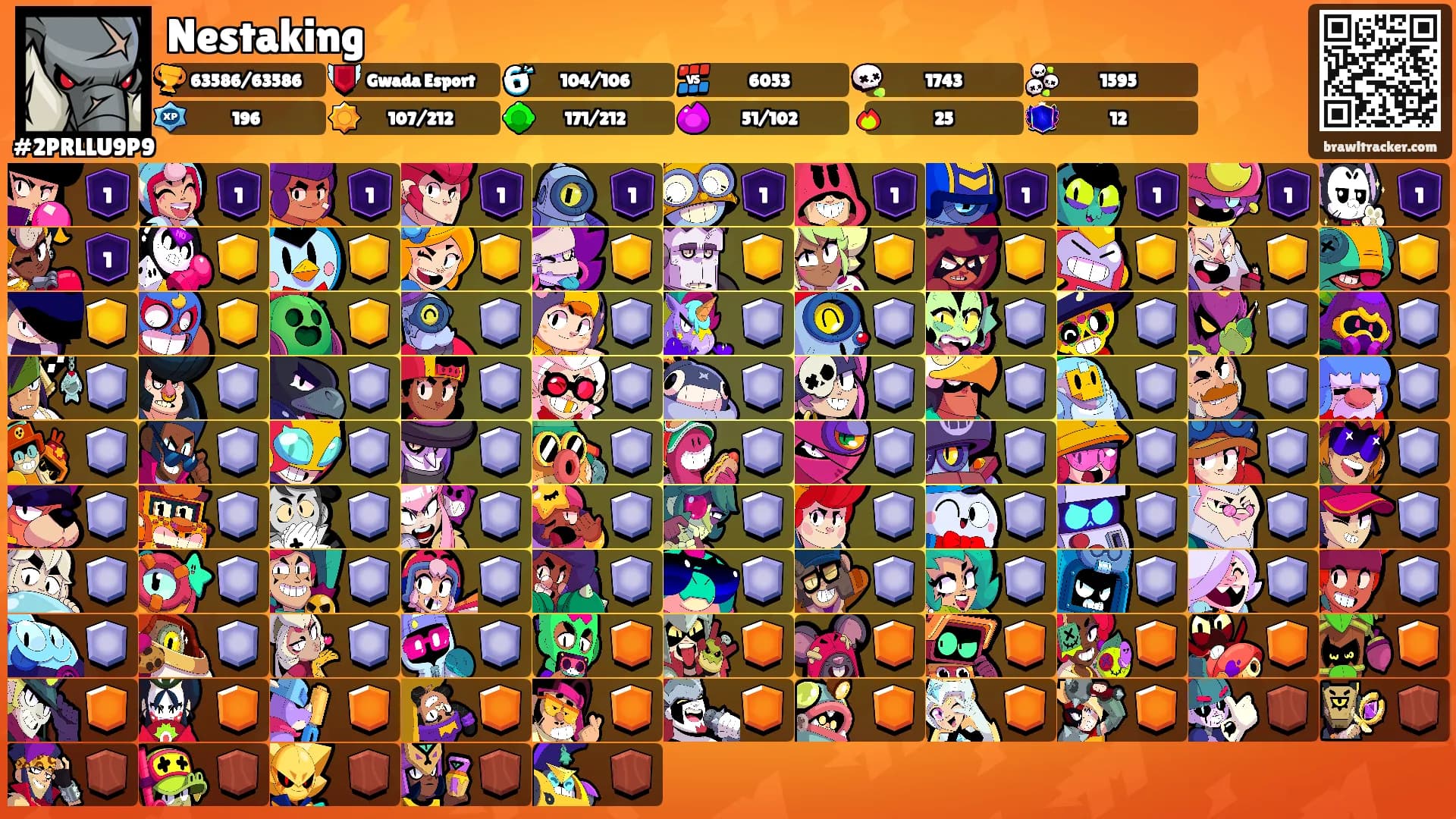 Nestaking ⚡️'s Ranks
