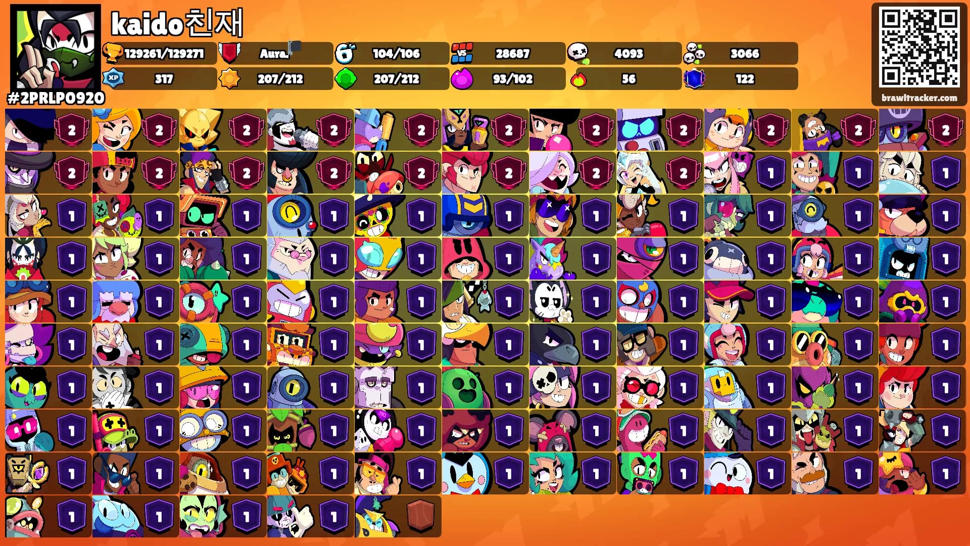 kaido친재's Ranks