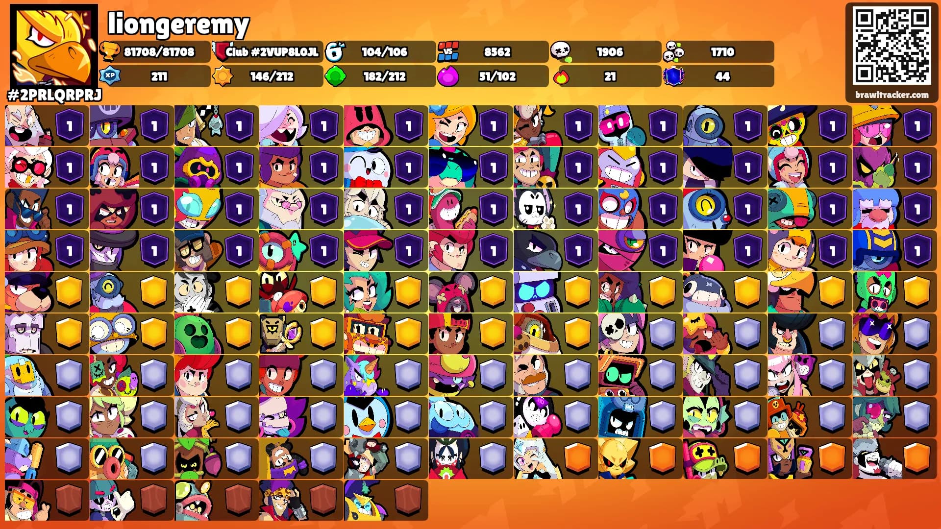 liongeremy's Ranks