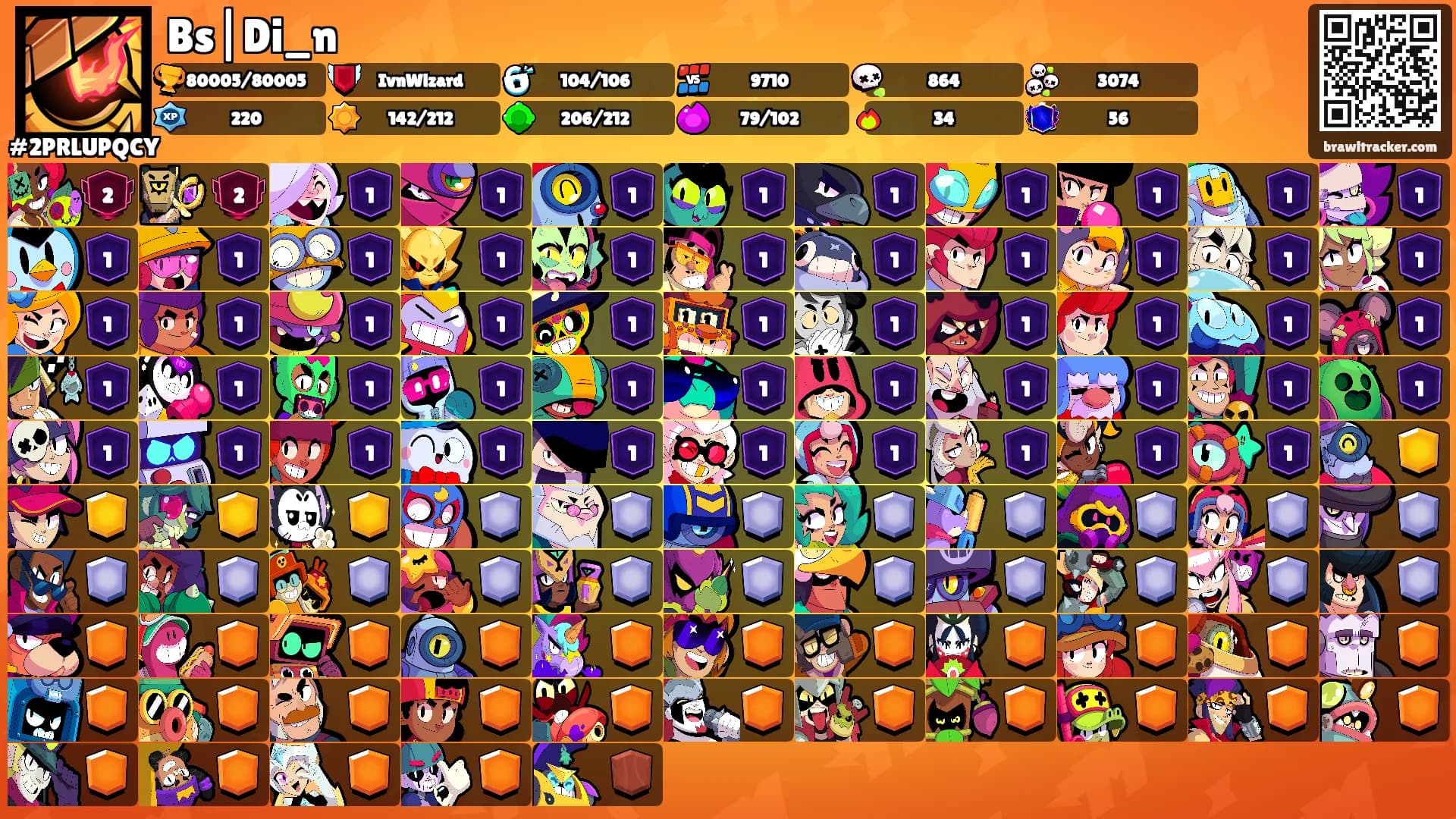 Bs|Di_n's Ranks