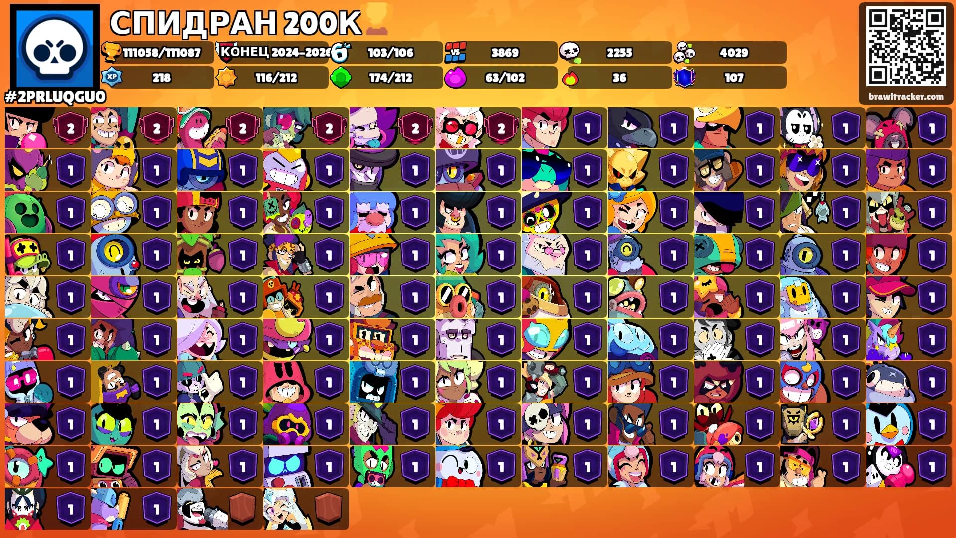 СПИДРАН 200К🏆's Ranks
