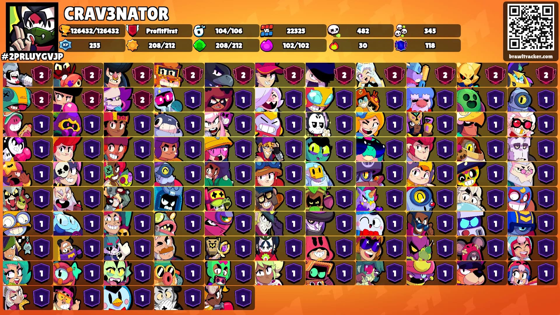 CRAV3NAT0R's Ranks