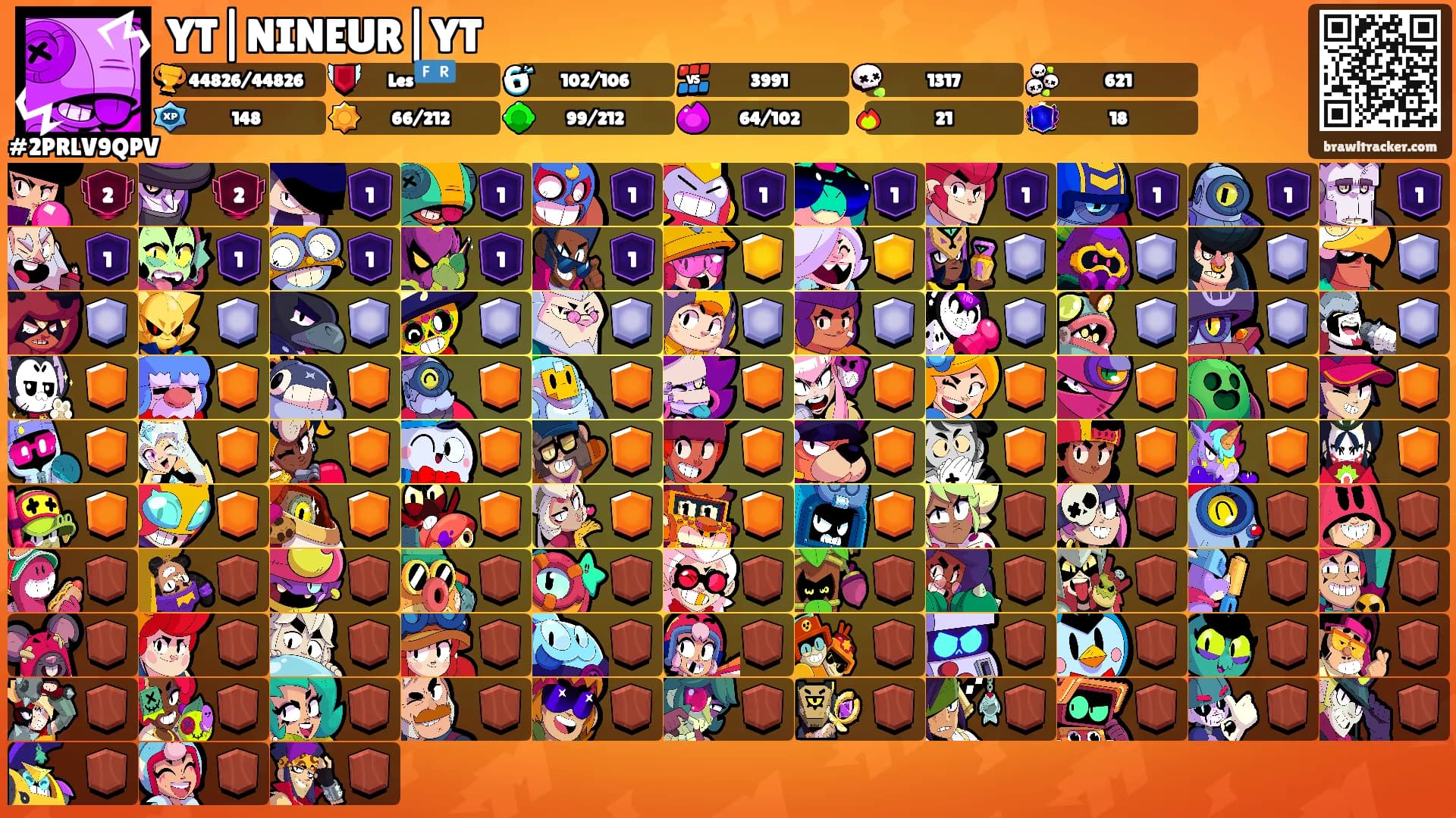 YT|NINEUR|YT's Ranks