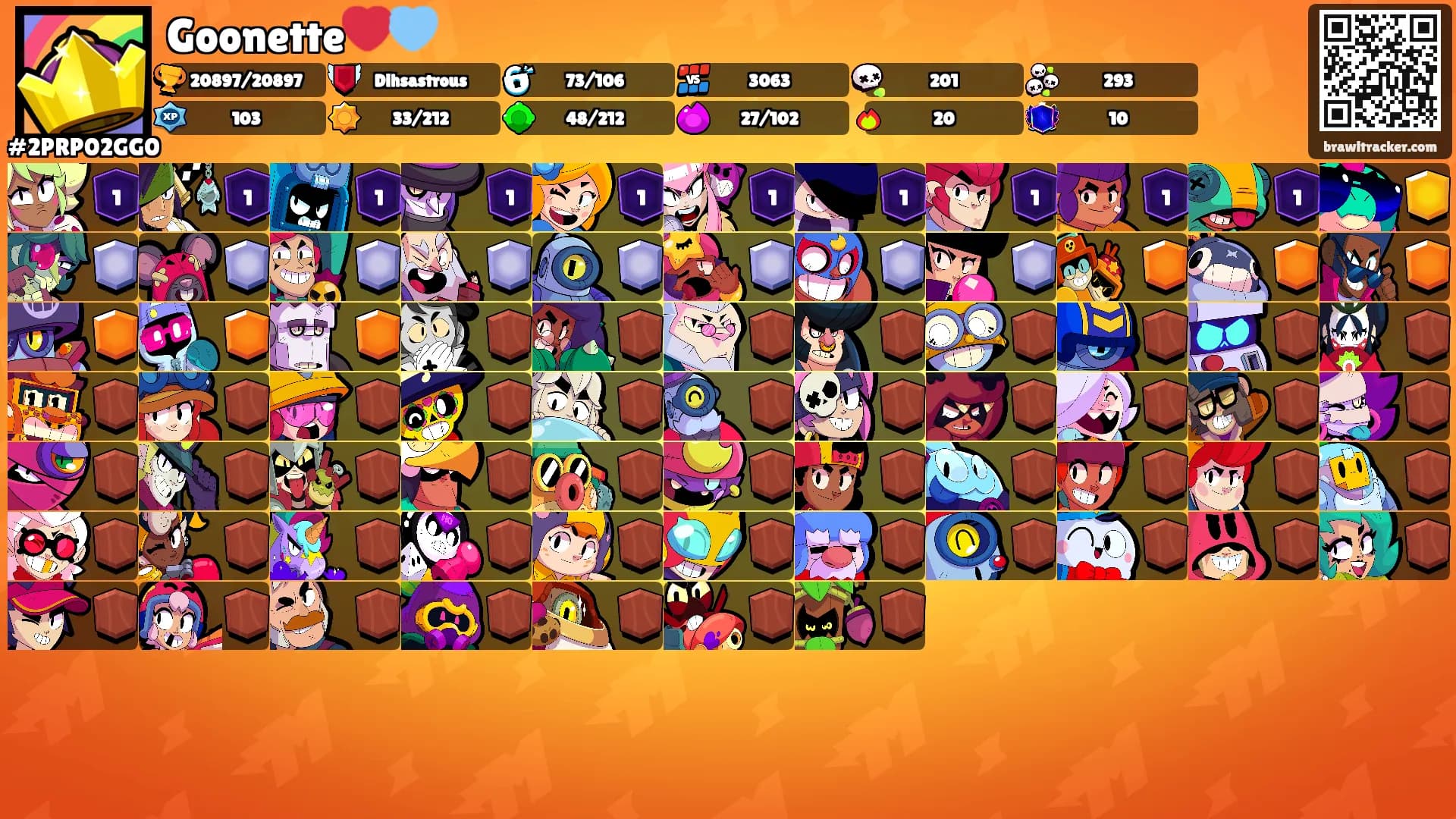 Goonette❤️🩵's Ranks