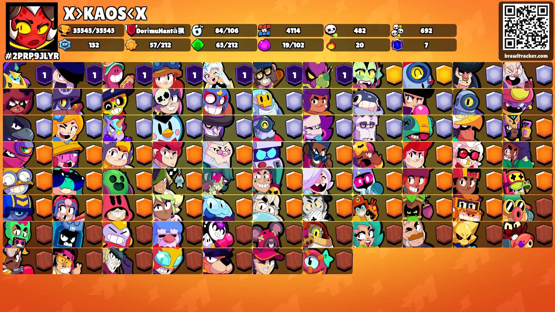 X>KAOS<X's Ranks