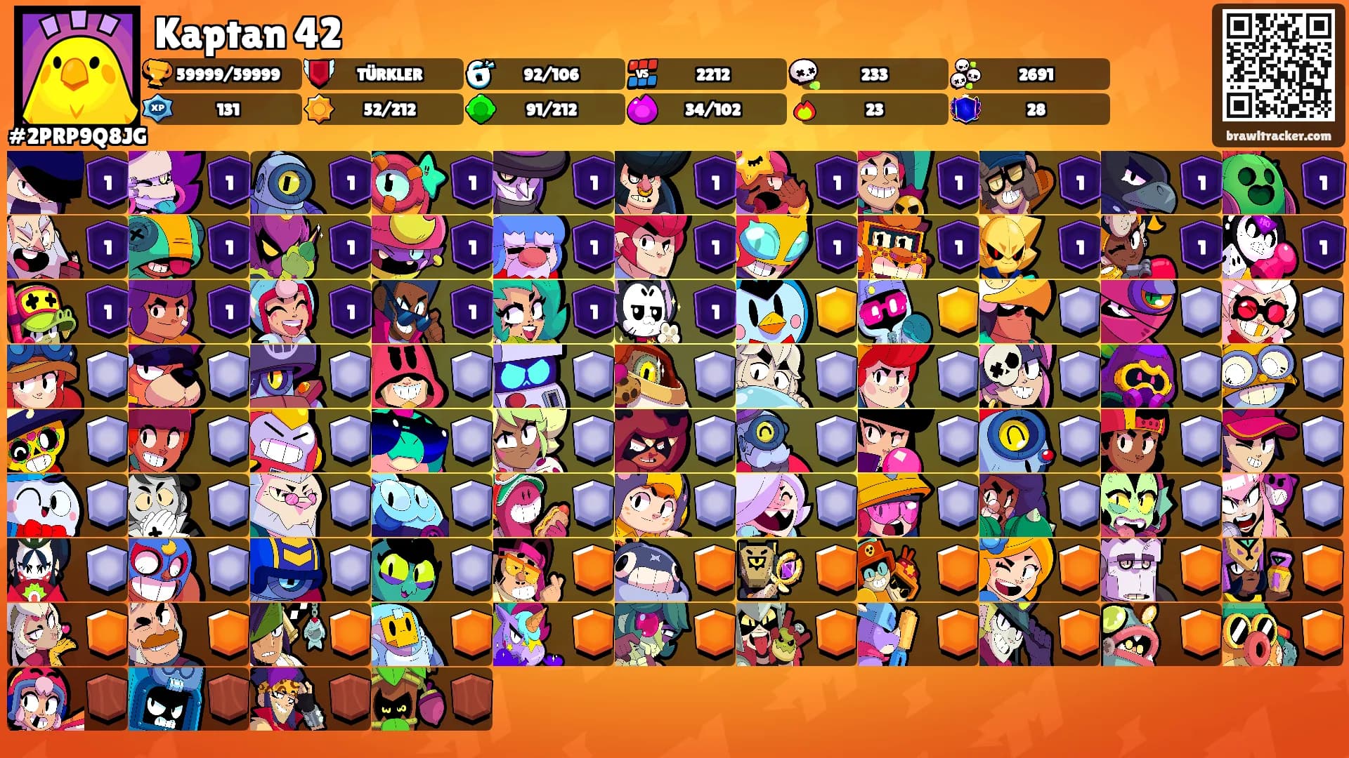 Kaptan 42's Ranks