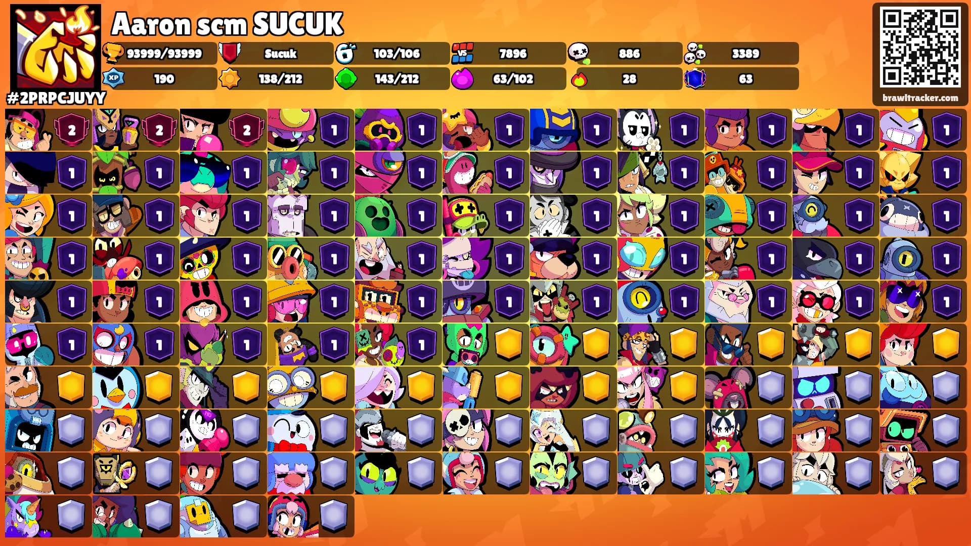 Aaron scm SUCUK's Ranks