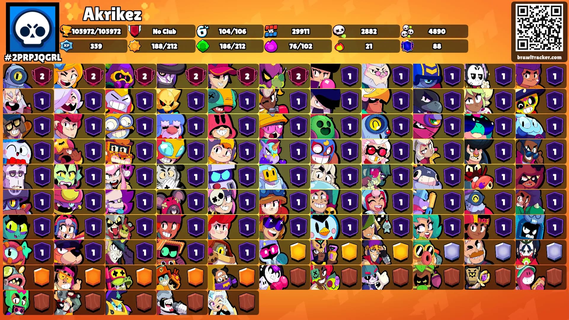 ✨Akrikez✨'s Ranks
