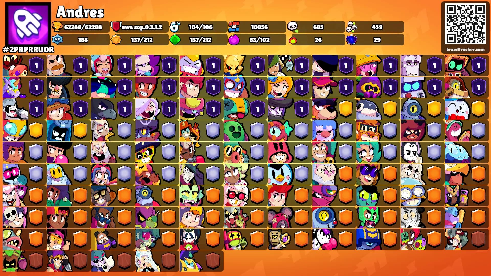Andres's Ranks