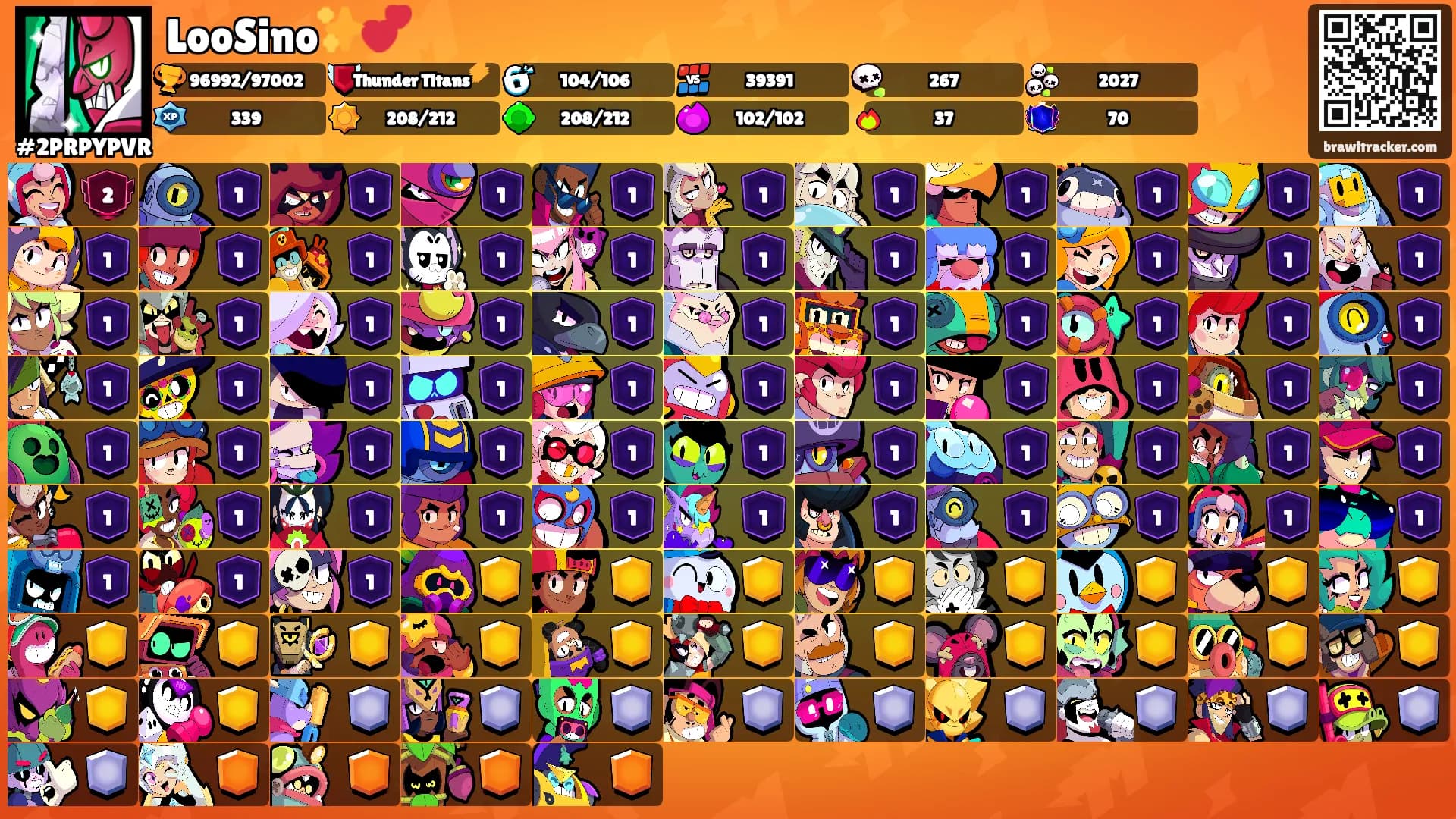 LooSino✨💕's Ranks