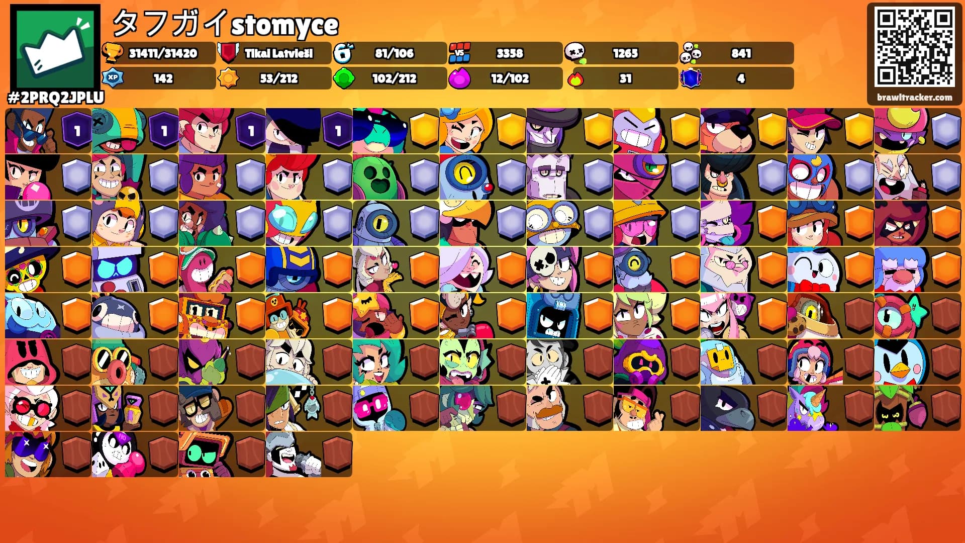 タフガイstomyce's Ranks