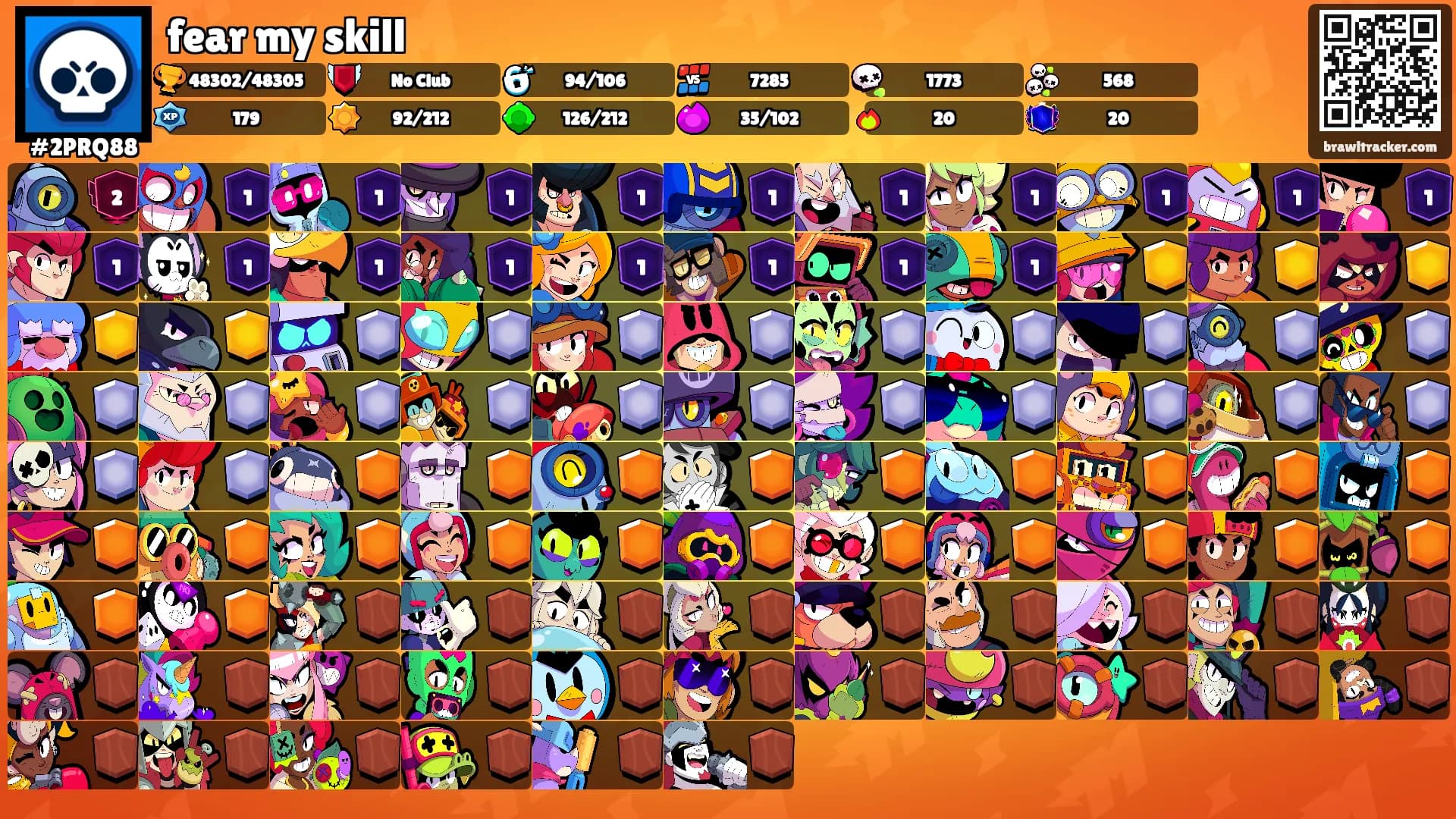 fear my skill's Ranks