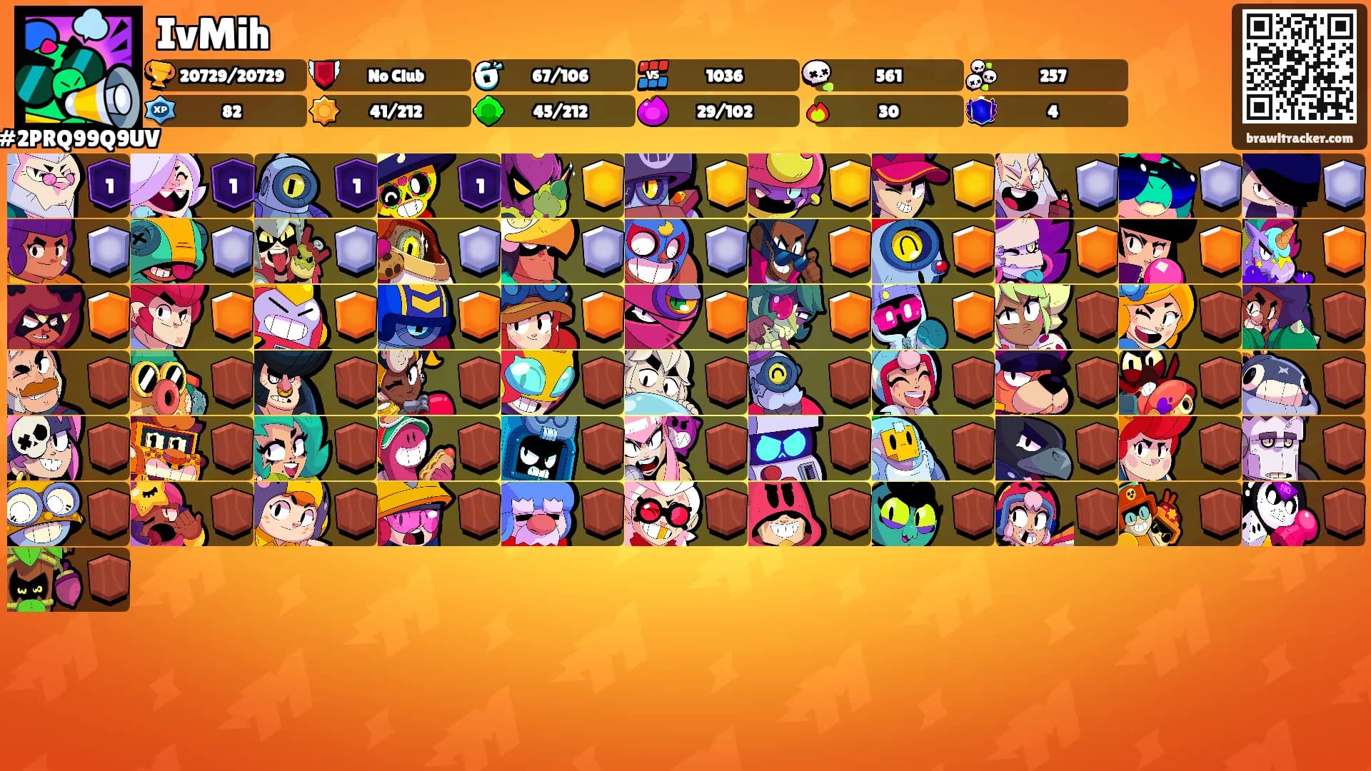 IvMih's Ranks
