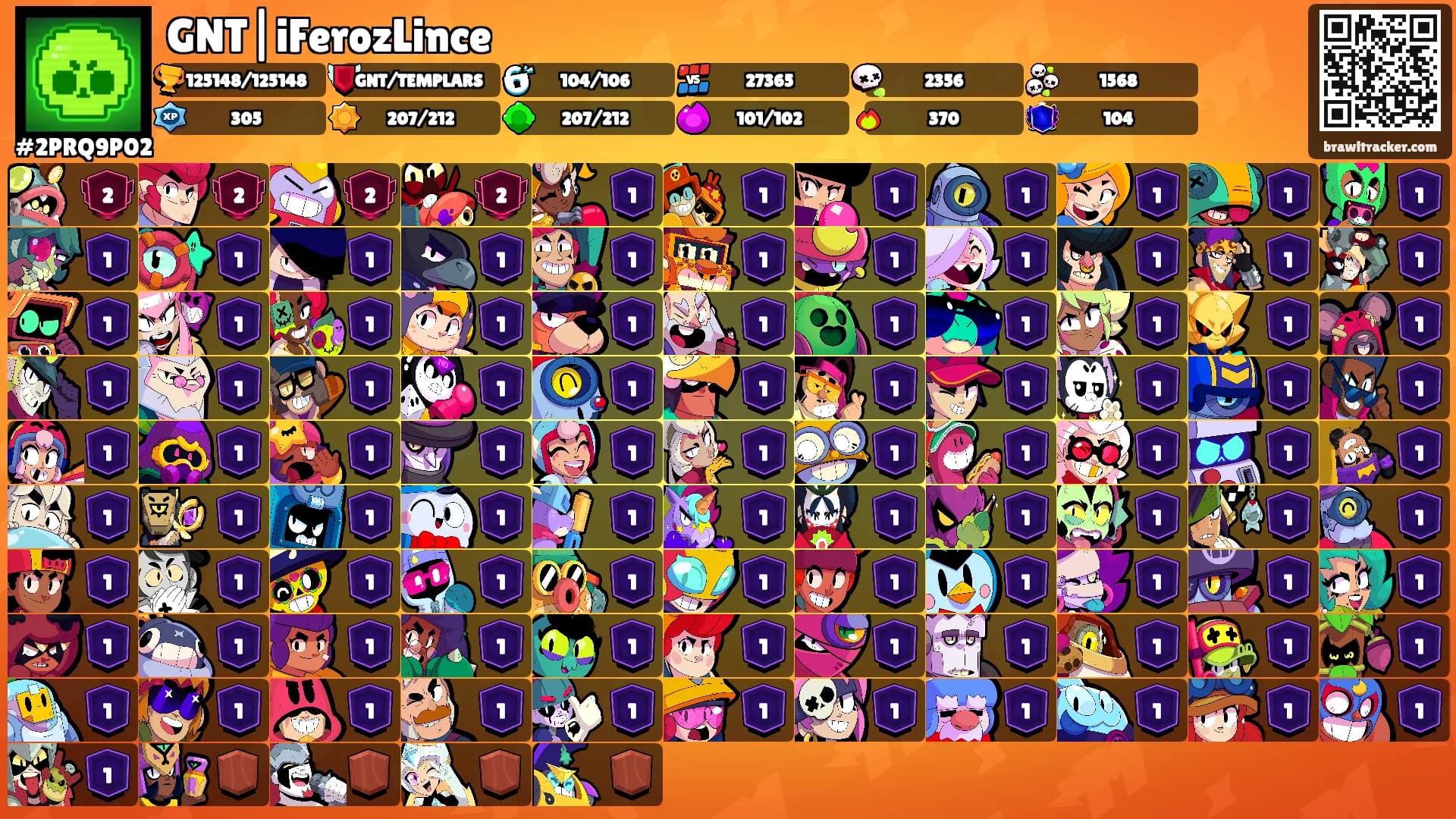GNT|iFerozLince's Ranks